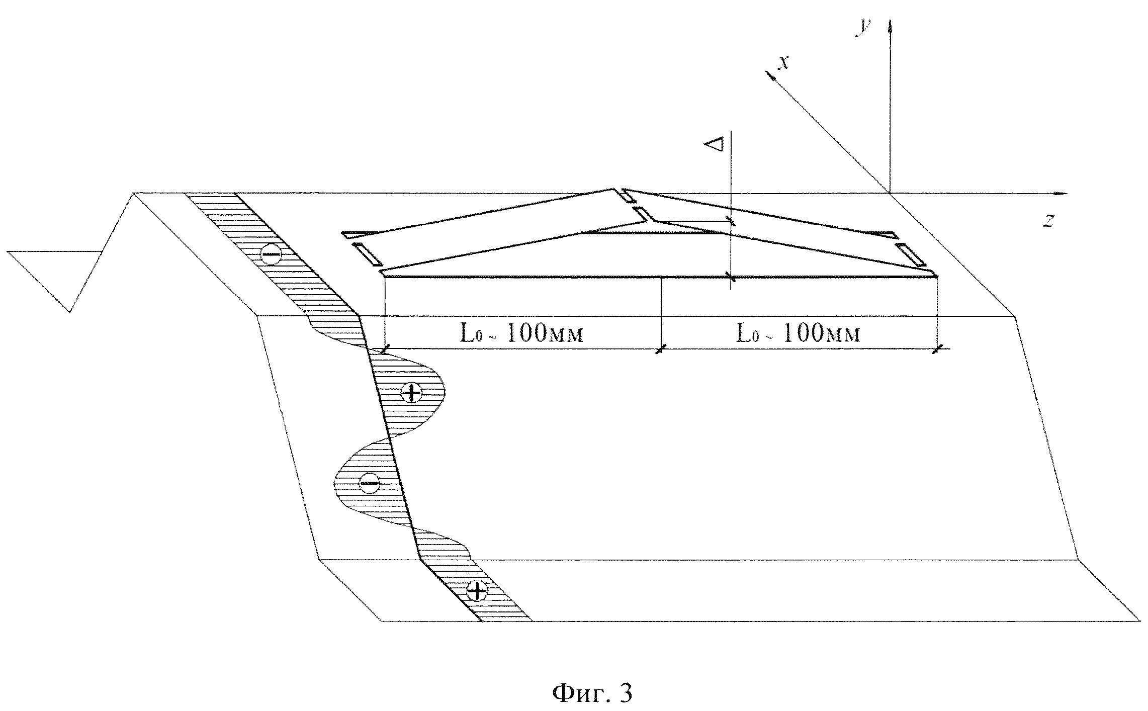 Способ определения остаточных напряжений в сжатых полках арочных стальных тонколистовых холоднокатаных профилированных листов
