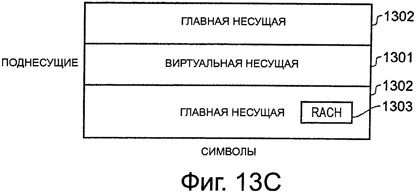 СПОСОБ И СИСТЕМА ТЕЛЕКОММУНИКАЦИЙ