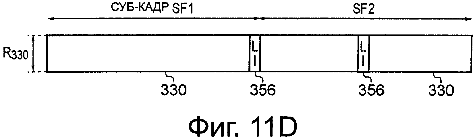 СПОСОБ И СИСТЕМА ТЕЛЕКОММУНИКАЦИЙ