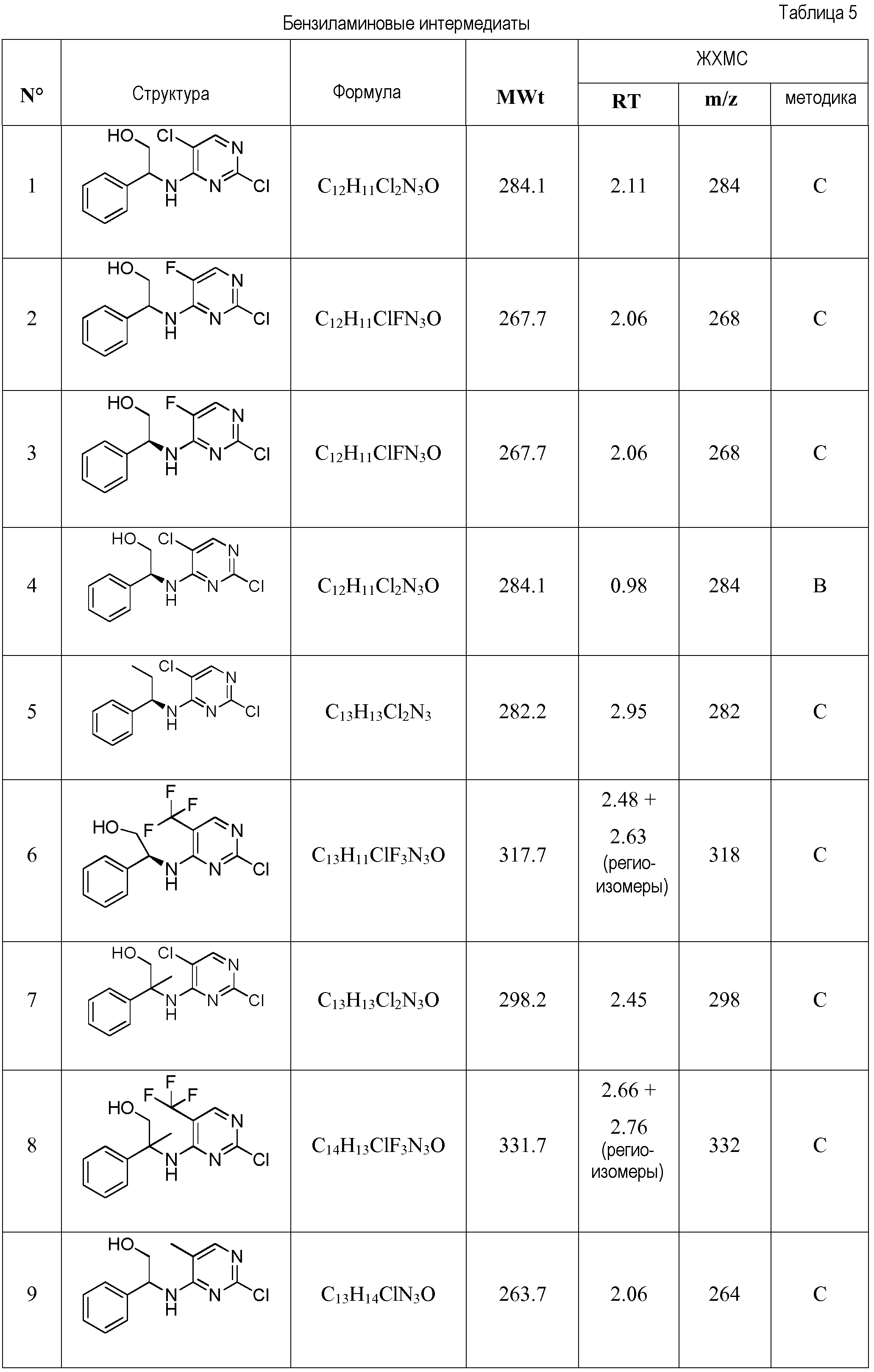 Составить изомер c7h16. C7h16 формула. C7h16 изомеры. C7h7 название. С7н16 структурная формула и название.