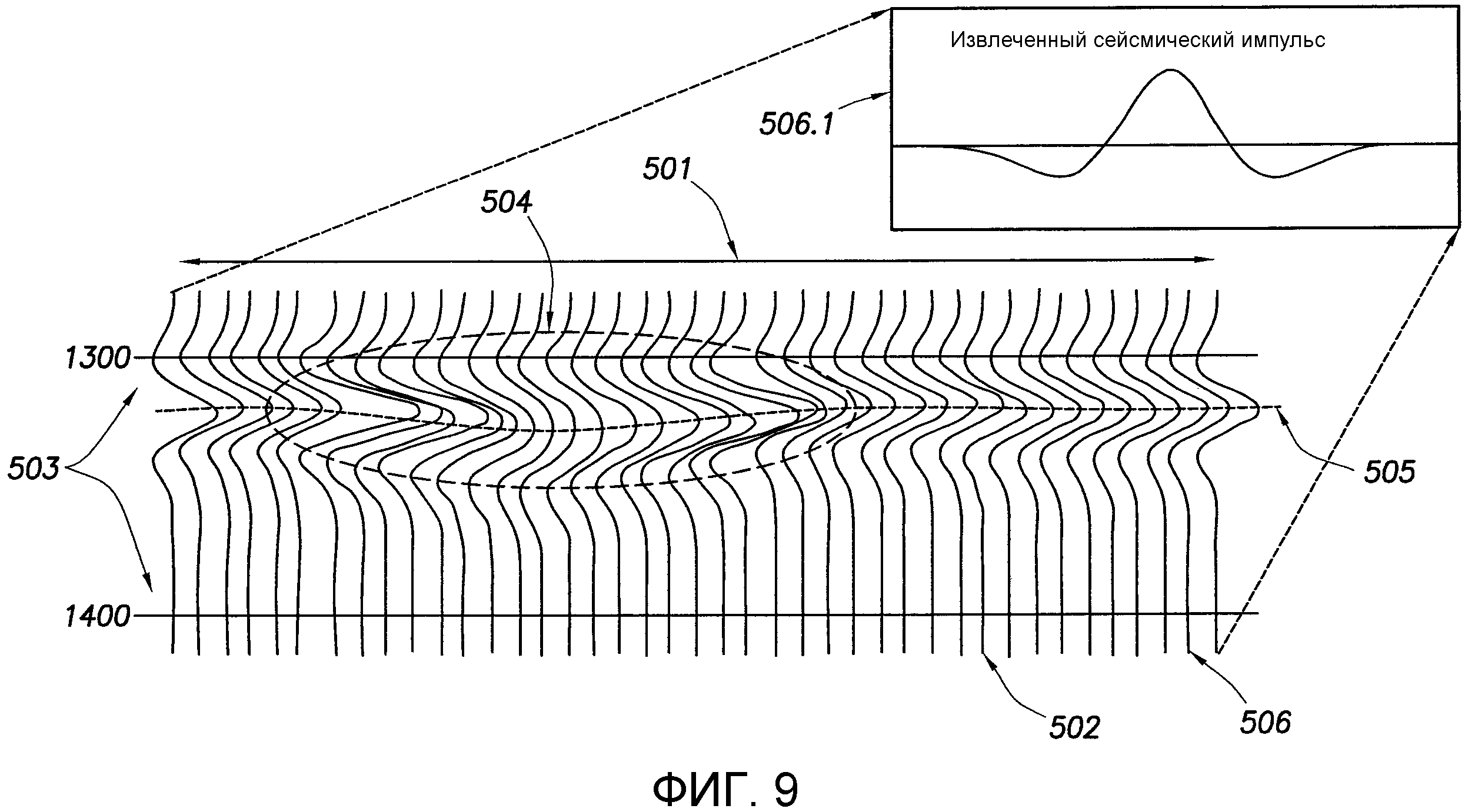 Поля помех. Сейсморазведка методом преломленных волн. Сейсмический сенсор Seismic m16. Нуль фазовый Импульс в сейсмике. Импульсы сигнала ctcvjhfpdtlrf.
