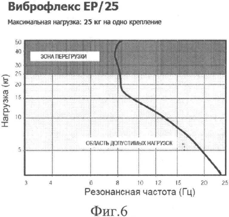 АКУСТИЧЕСКАЯ КАБИНА КОЧЕТОВА