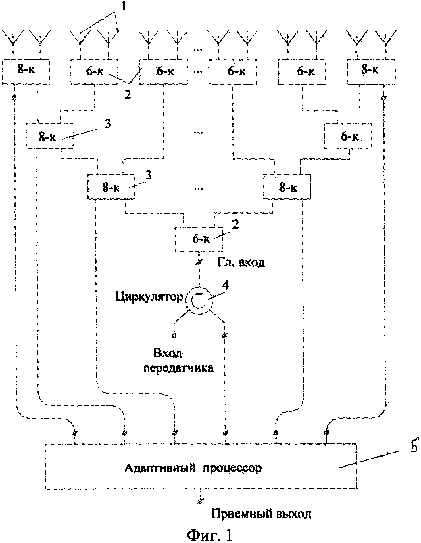 Адаптивная антенная решетка с предварительным формированием диаграмм направленности каналов