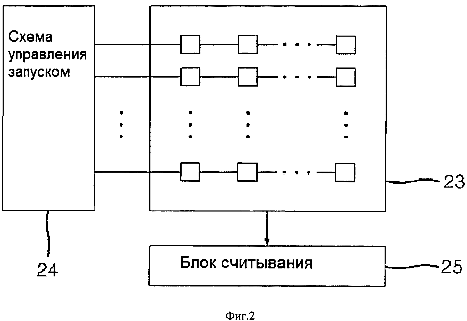 Структурная схема рентген аппарата