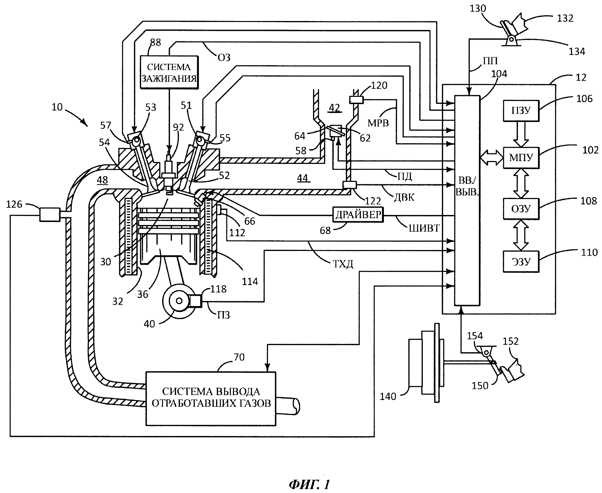 Способ (варианты) и система вывода отработавших газов