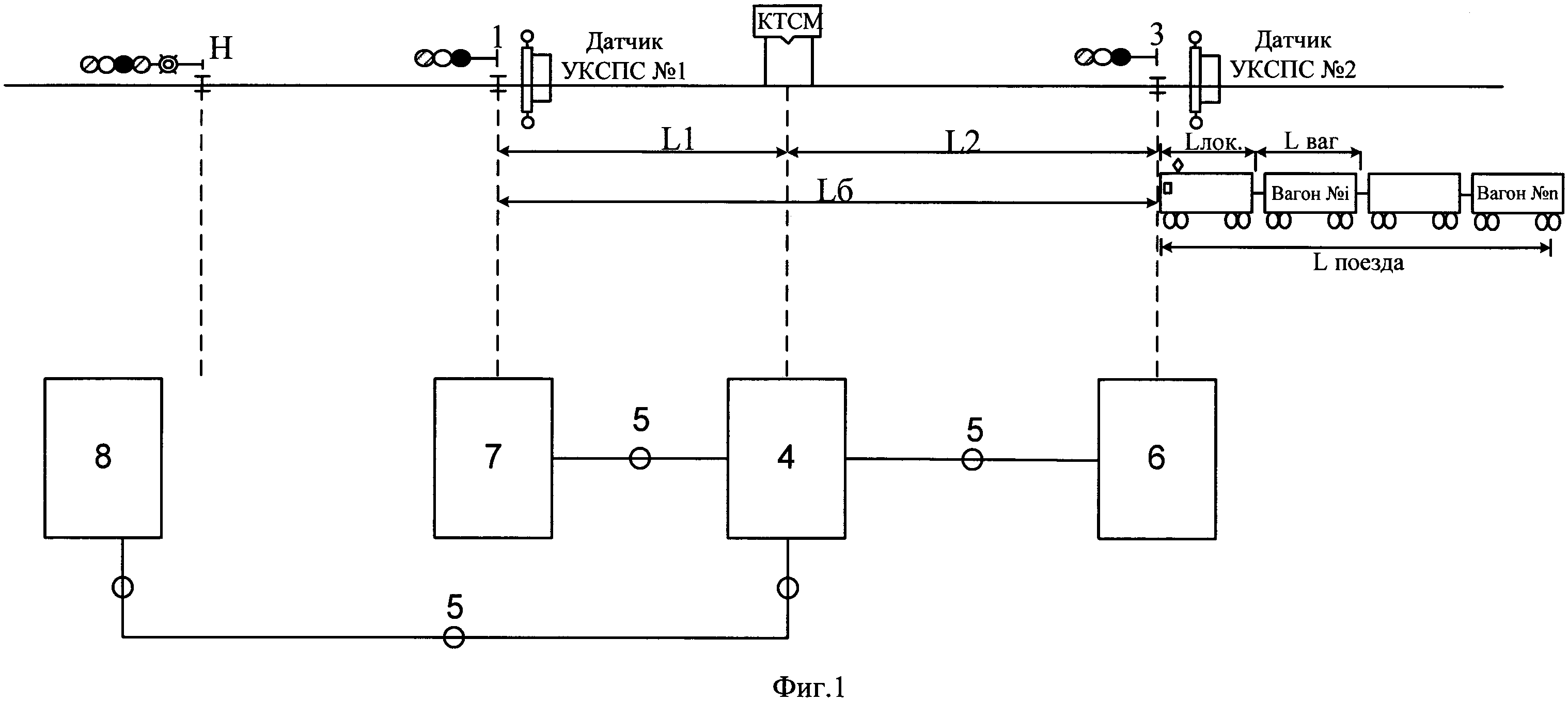 Ктсм 03 структурная схема