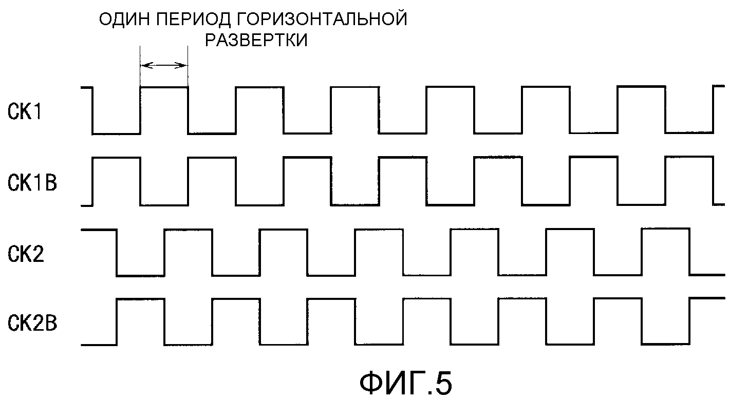 Блок разверток бр 2 схема