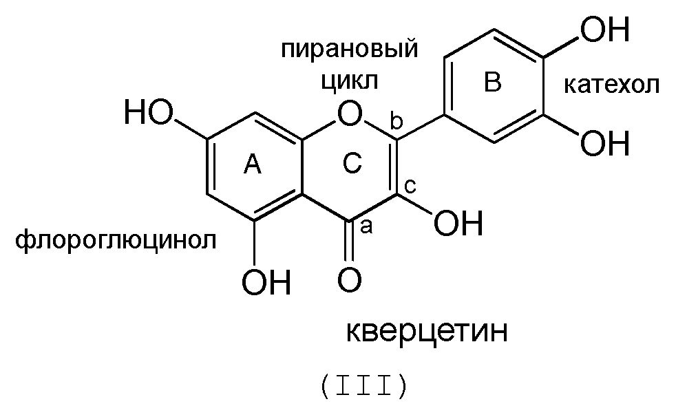 Рутин группа