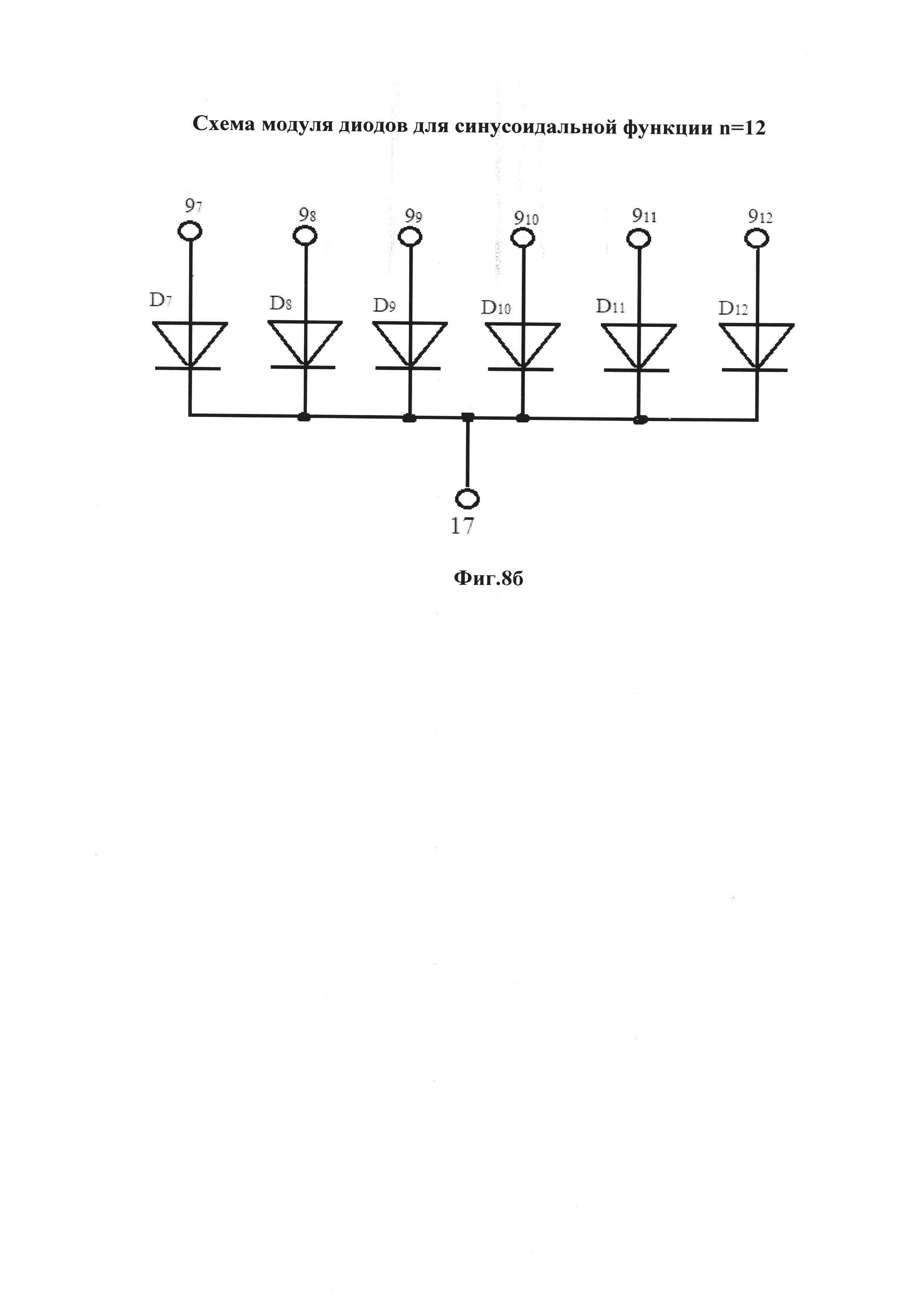 Устройство для беспроводной передачи периодических электромагнитных колебаний промышленной частоты посредством лазеров