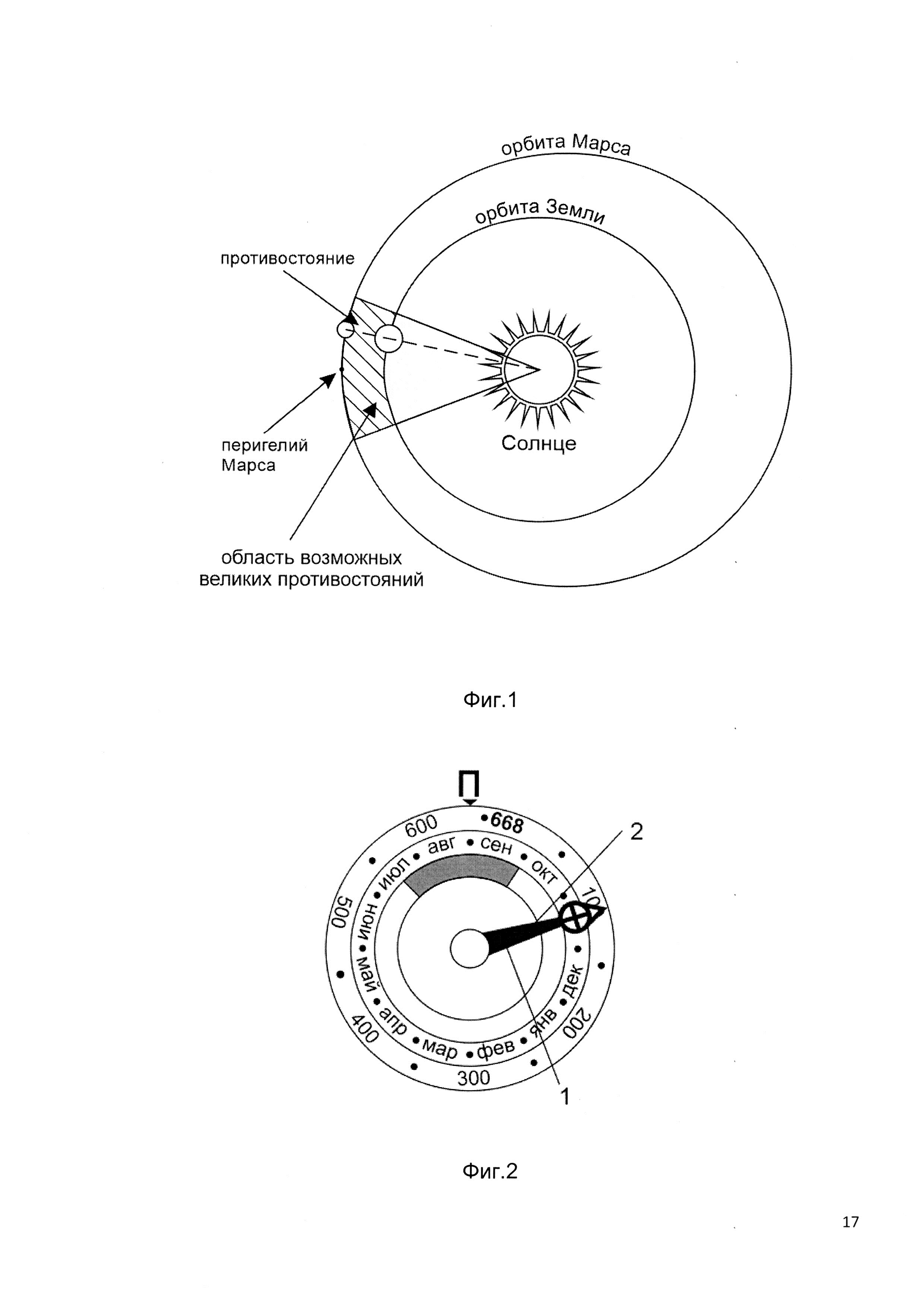Прибор времени с многофункциональным механизмом индикации циклов противостояния Земли и Марса
