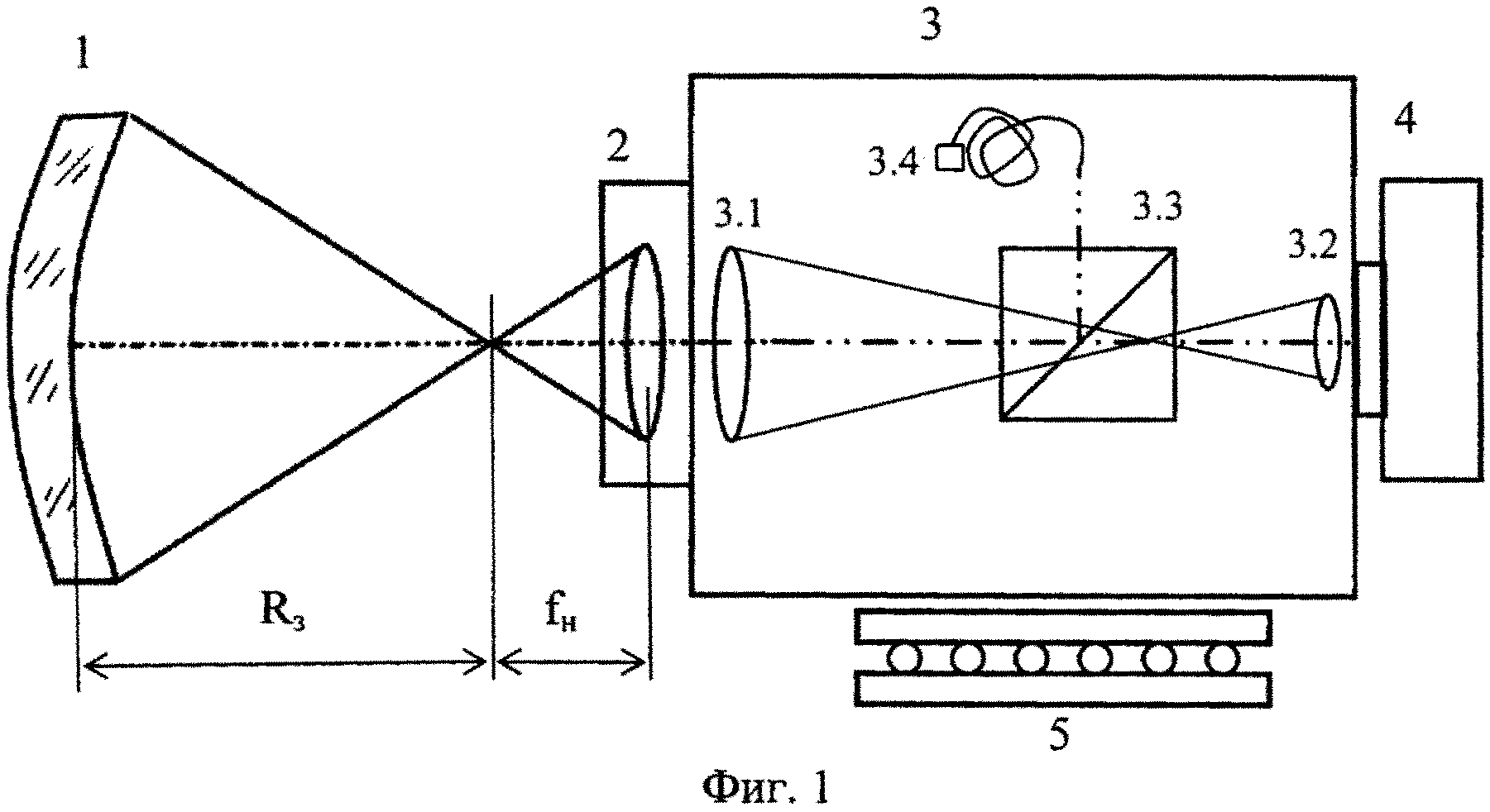 Устройство и способ определения радиуса кривизны крупногабаритных оптических деталей на основе датчика волнового фронта