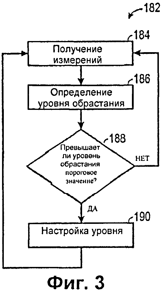 СИСТЕМА И СПОСОБ ПОЛУЧЕНИЯ ЗАМЕНИТЕЛЯ ПРИРОДНОГО ГАЗА