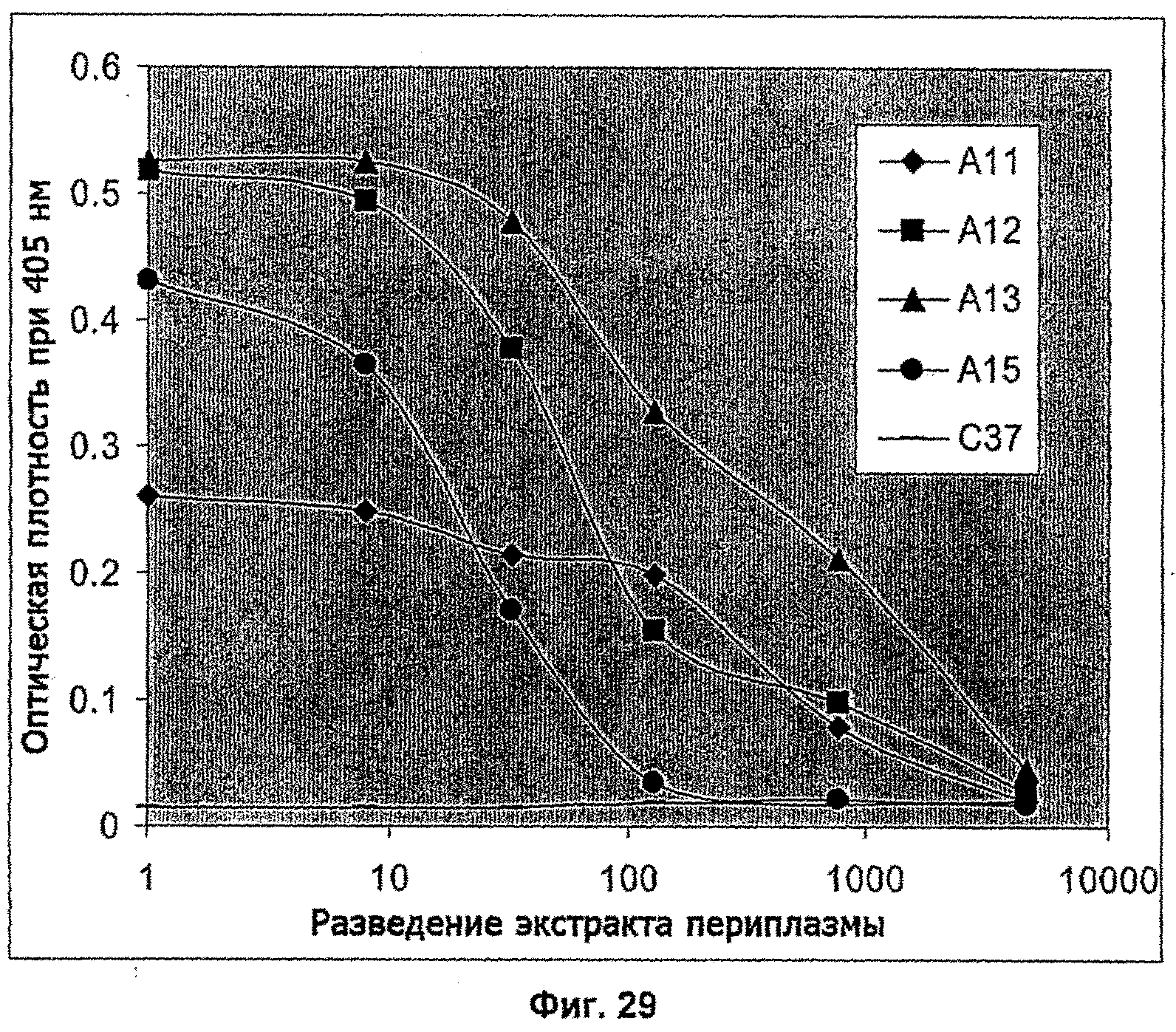 ТЕРАПЕВТИЧЕСКИЕ ПОЛИПЕПТИДЫ, ИХ ГОМОЛОГИ, ИХ ФРАГМЕНТЫ И ИХ ПРИМЕНЕНИЕ ДЛЯ МОДУЛЯЦИИ АГРЕГАЦИИ, ОПОСРЕДОВАННОЙ ТРОМБОЦИТАМИ