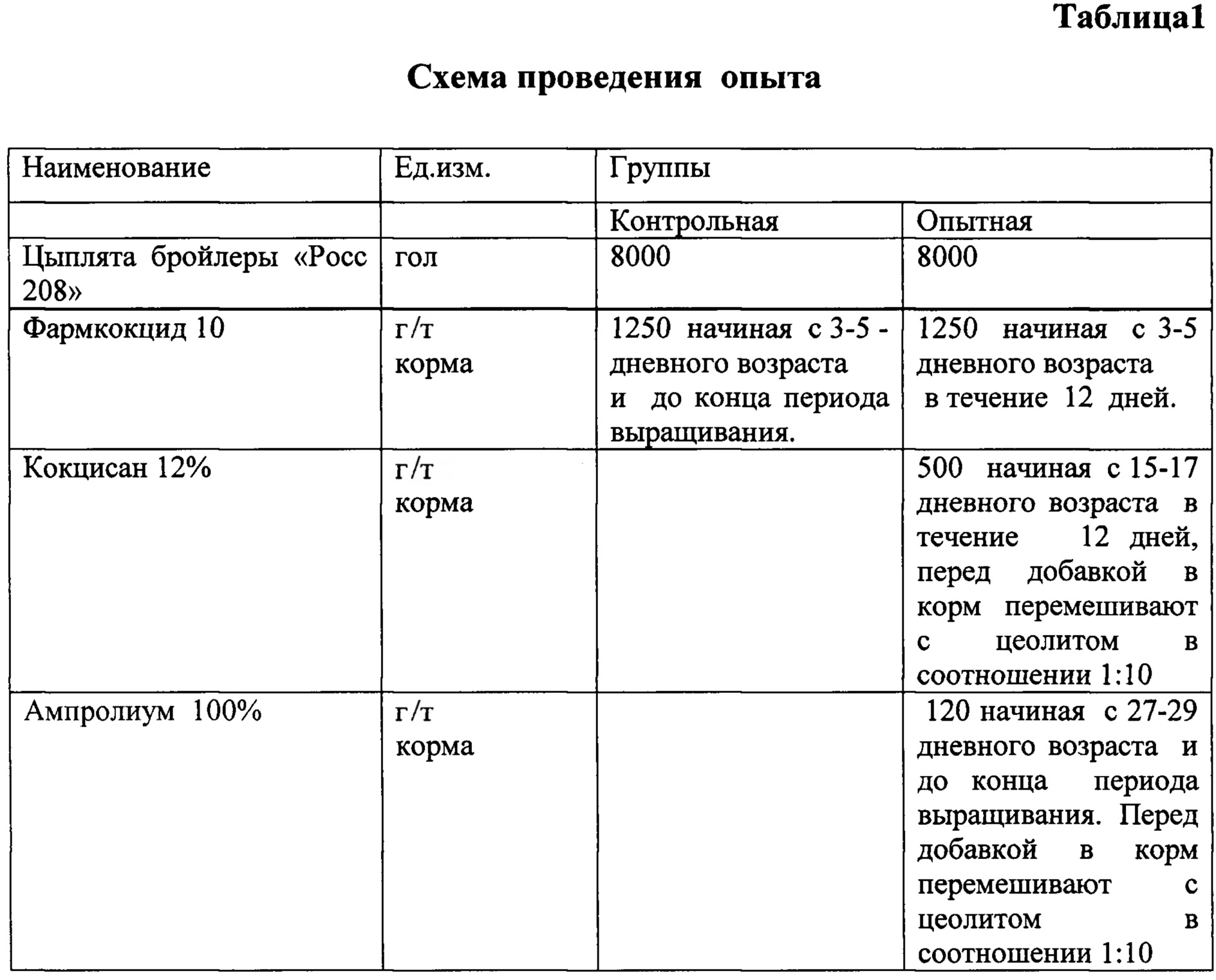 Вакцинация бройлеров схема