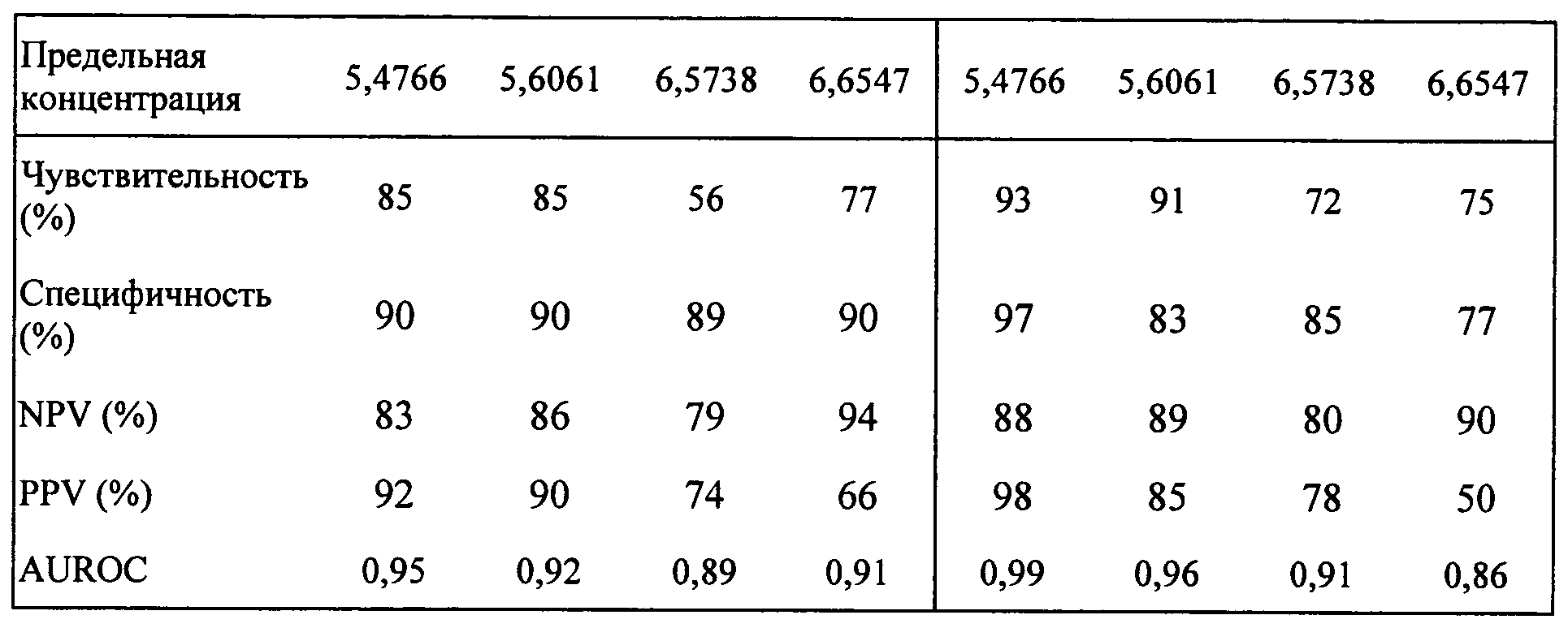 Перевести нг. Ферритин НГ/мл перевести в мкг/л. Мг мл НГ мл. Мкг перевести. Перевести мкг/мл в мг/л.