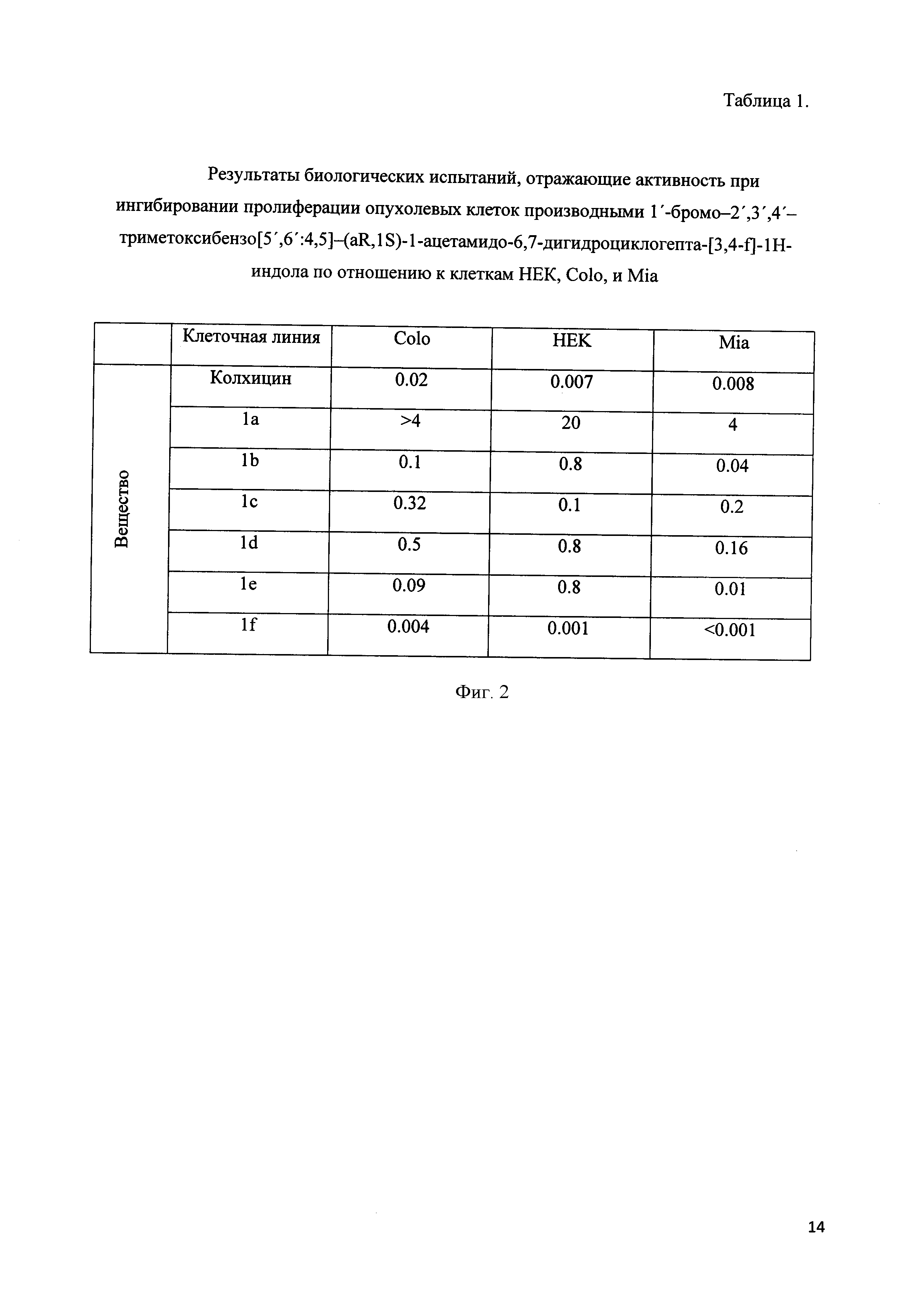 Производное 1'-бромо-2',3',4'-триметоксибензо[5',6':4,5]-(aR, 1S)-1-ацетамидо-6,7-дигидроциклогепта-[3,4-f]-1Н-индола и его применение