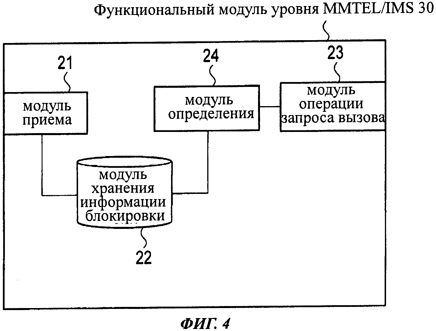 МОБИЛЬНАЯ СТАНЦИЯ