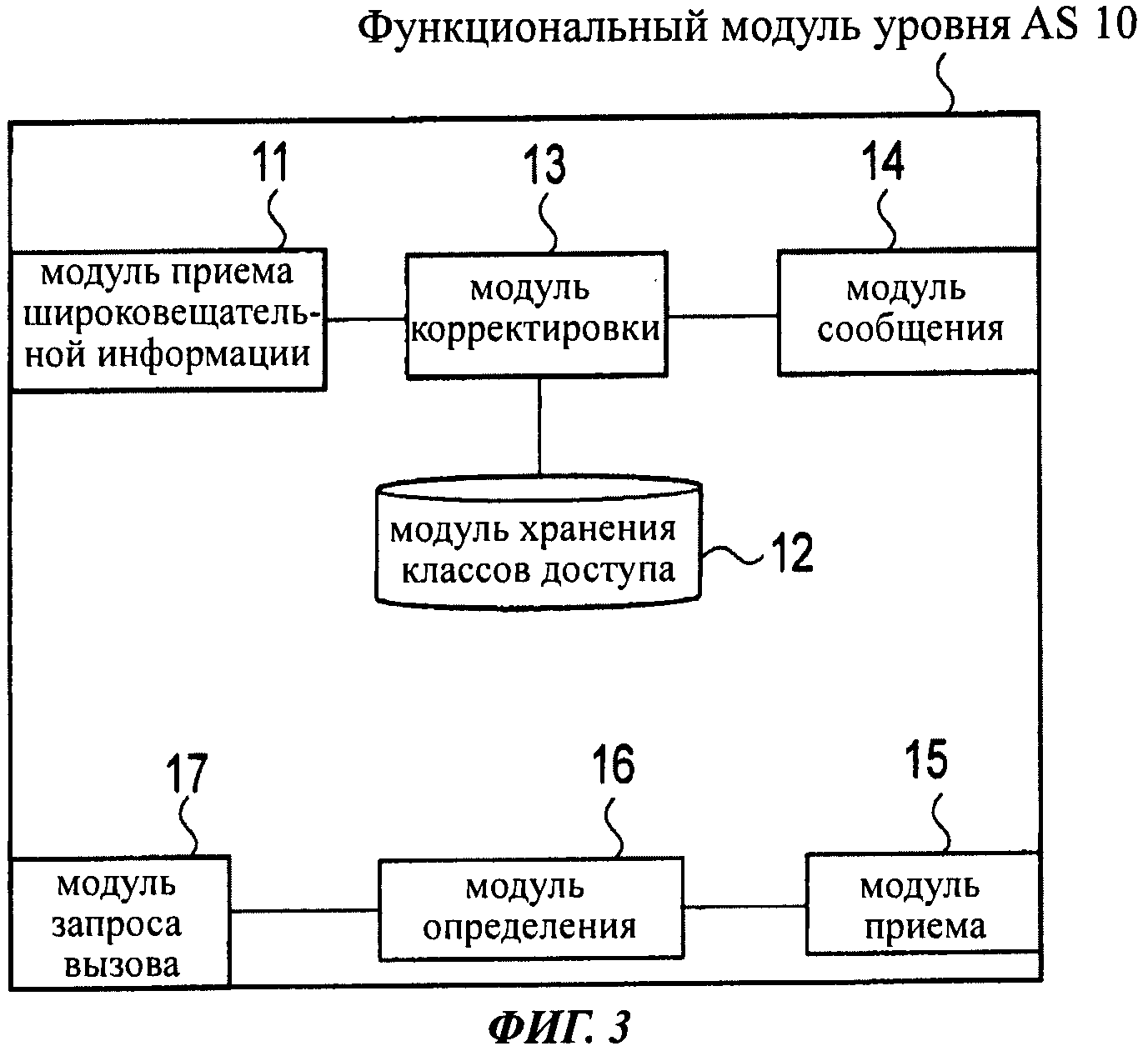 МОБИЛЬНАЯ СТАНЦИЯ