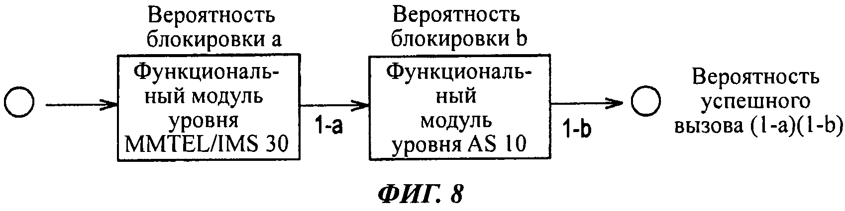 МОБИЛЬНАЯ СТАНЦИЯ