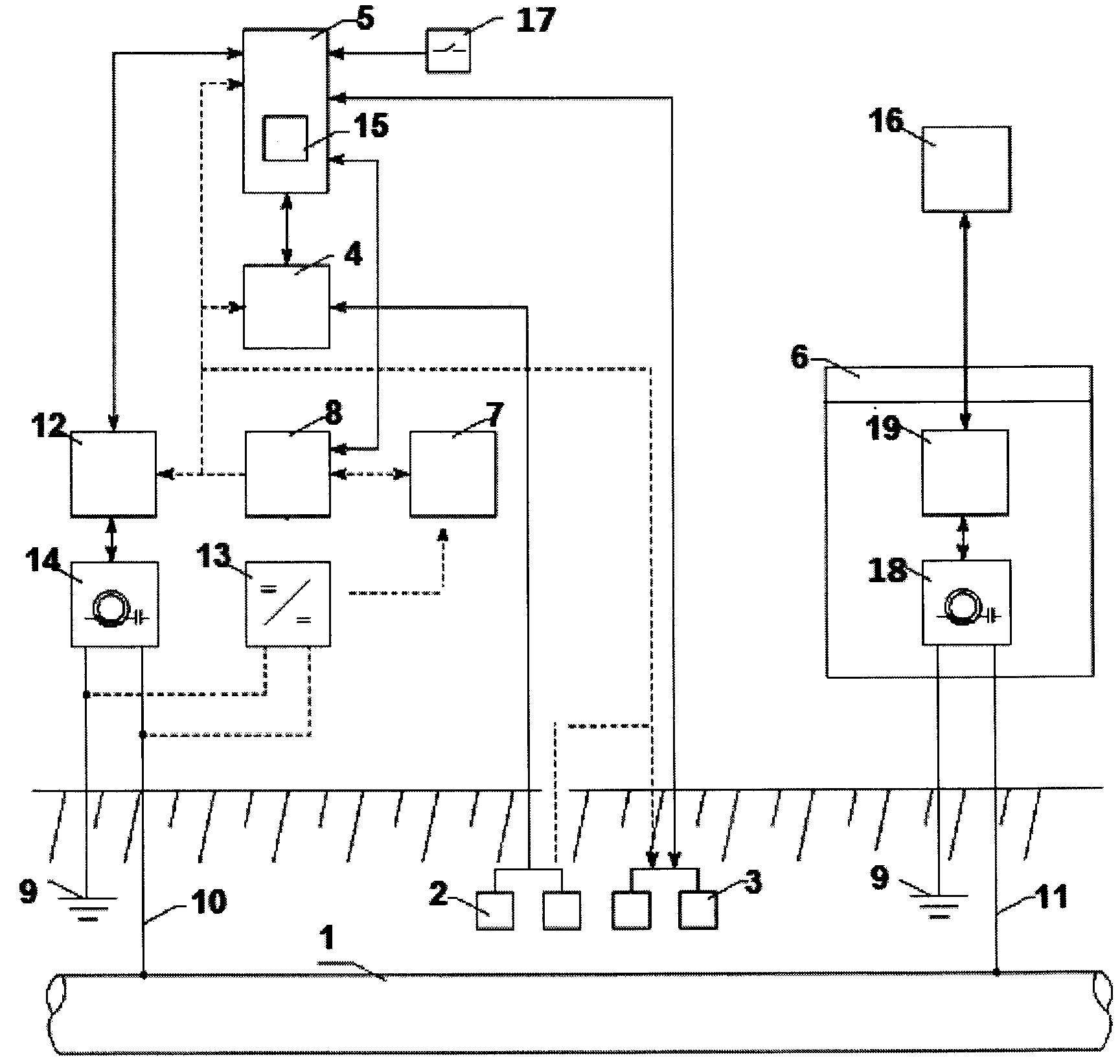 Система дистанционного контроля состояния подземных трубопроводов