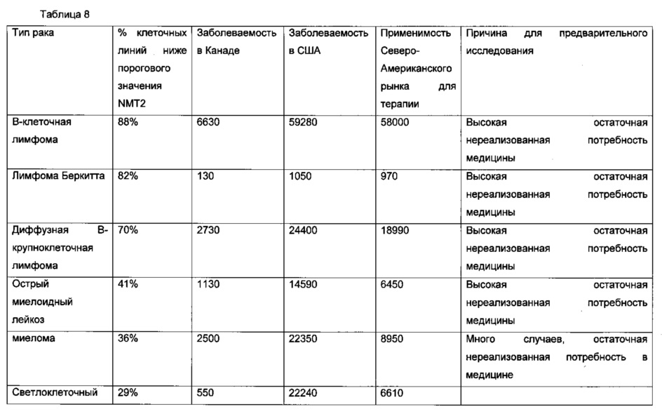 Анализ антинуклеарные антитела иммуноблот