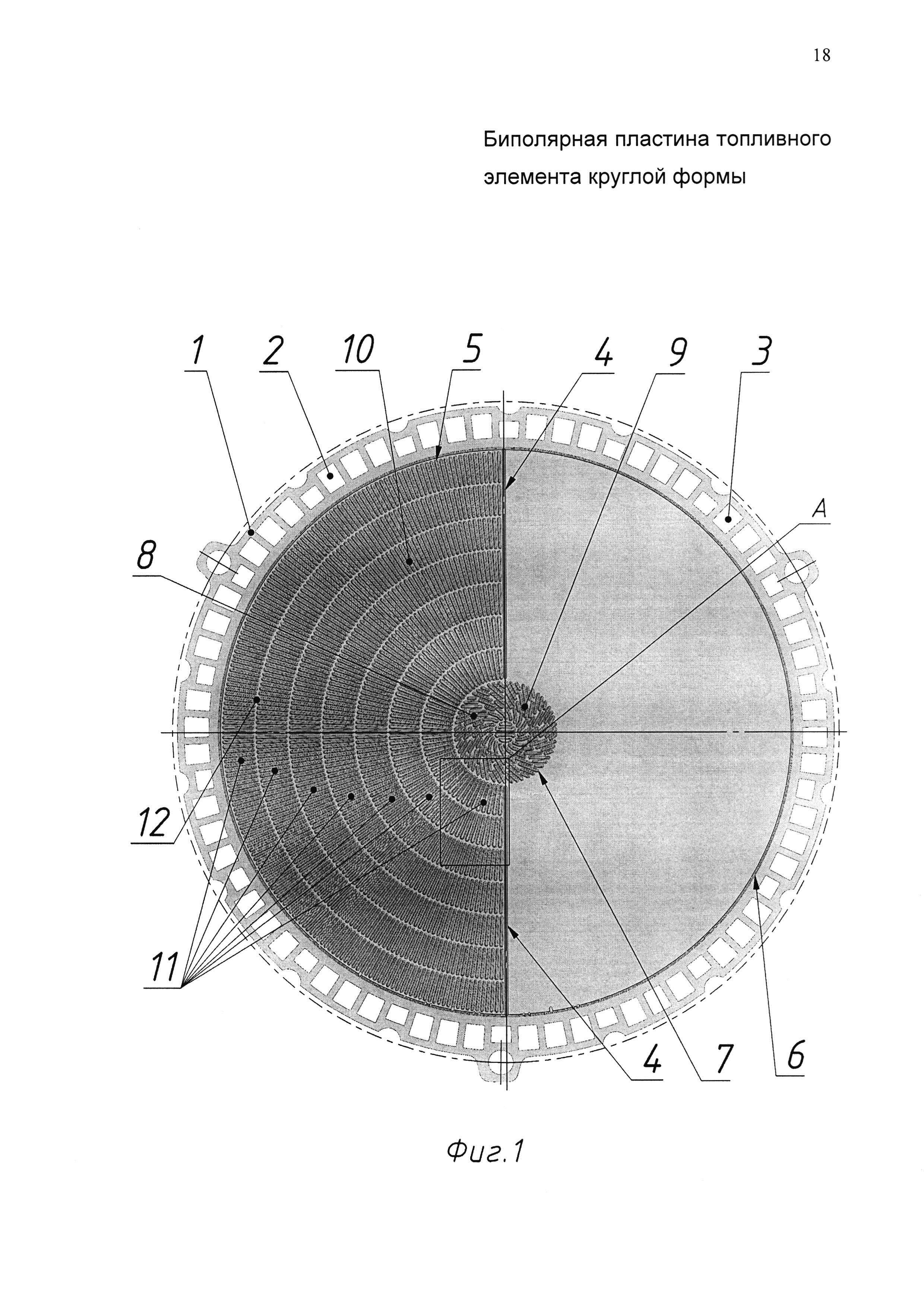 Биполярная пластина топливного элемента круглой формы