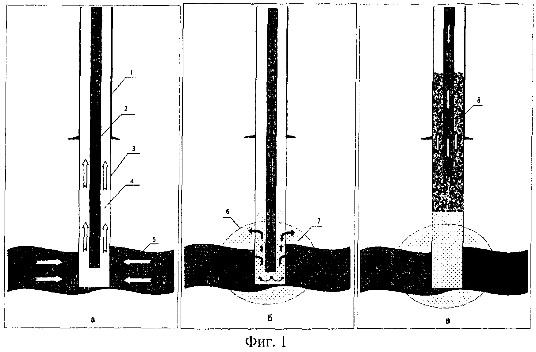 Схема глушения нефтяных скважин