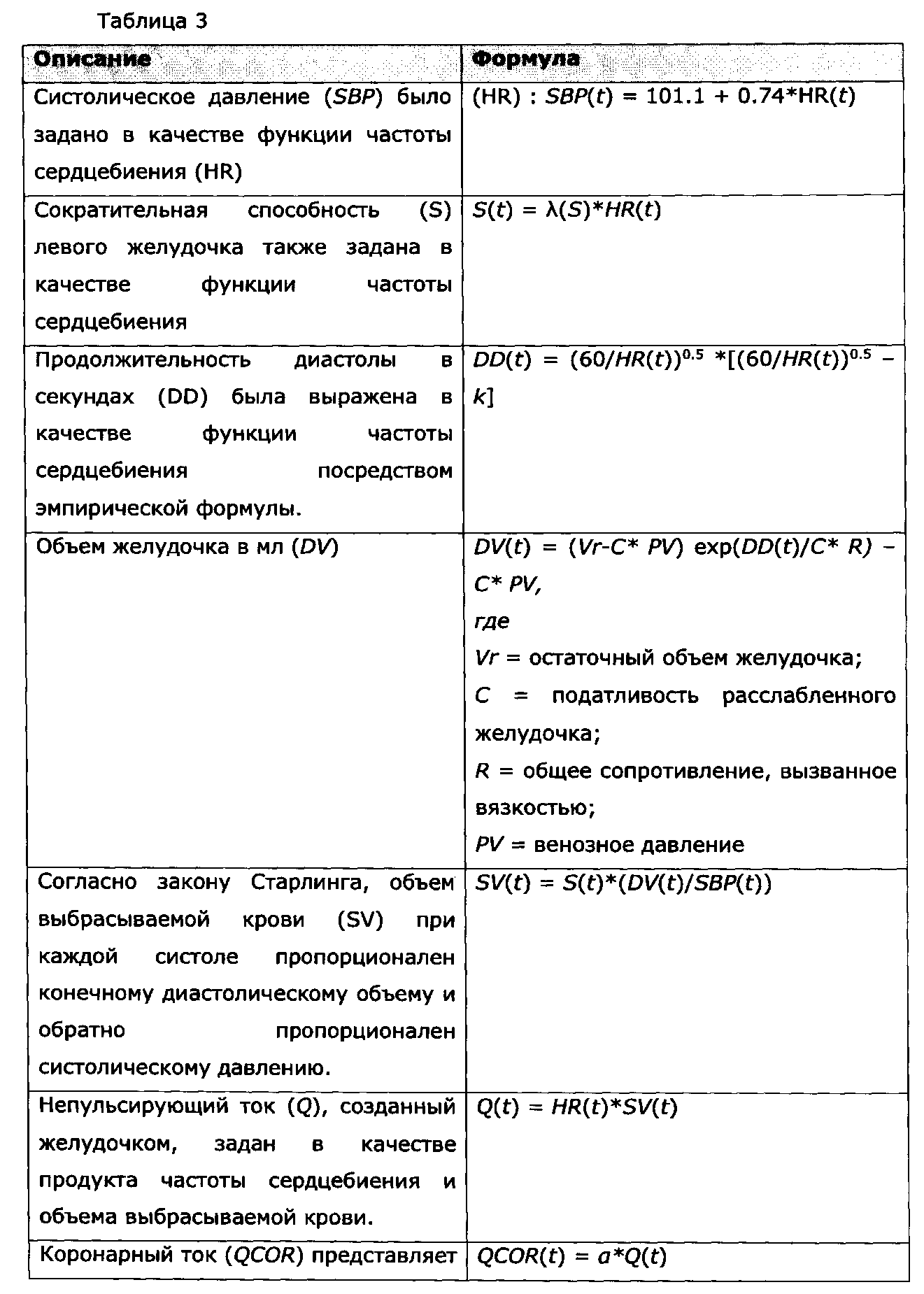 Реферат: Сравнительная характеристика прогестерона и синтетических прогестинов в аспекте клинического использования