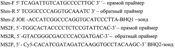 Тест-система для выявления РНК вируса болезни Шмалленберга у сельскохозяйственных животных