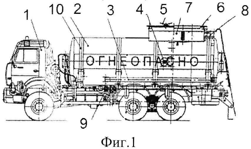 БОЛЬШЕГРУЗНАЯ ВЗРЫВОБЕЗОПАСНАЯ АВТОЦИСТЕРНА, ПРЕИМУЩЕСТВЕННО ДЛЯ ЛЕГКОВОСПЛАМЕНЯЮЩИХСЯ, ВЗРЫВООПАСНЫХ ЖИДКОСТЕЙ