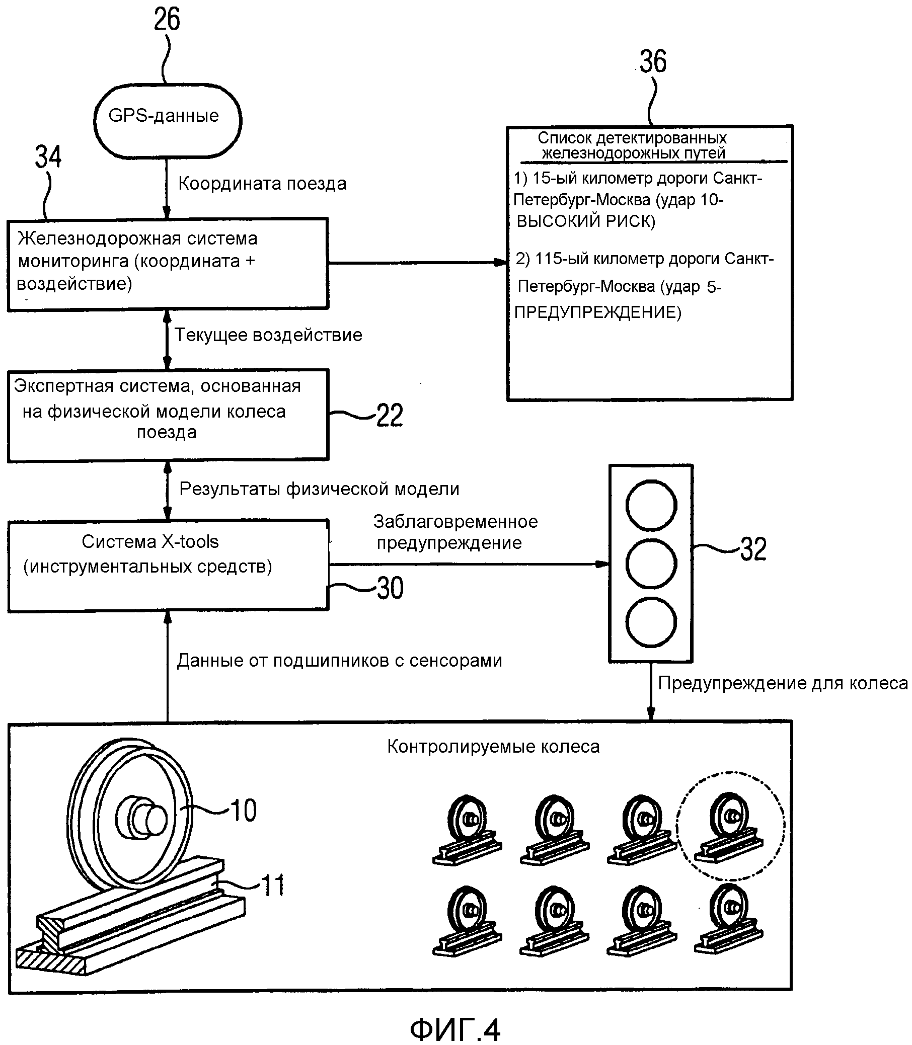 СПОСОБ КОНТРОЛЯ КОНТАКТА РЕЛЬСА С КОЛЕСОМ