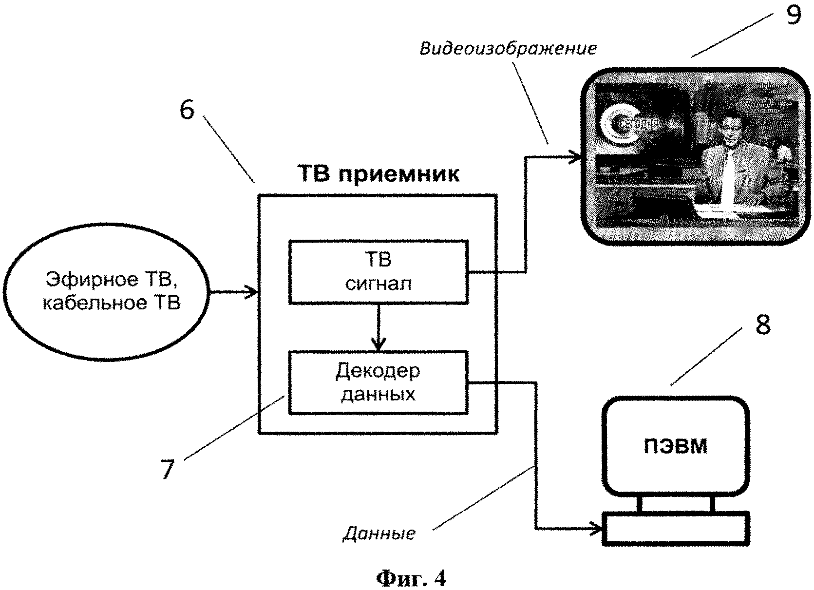 Лигард 02 схема подключения