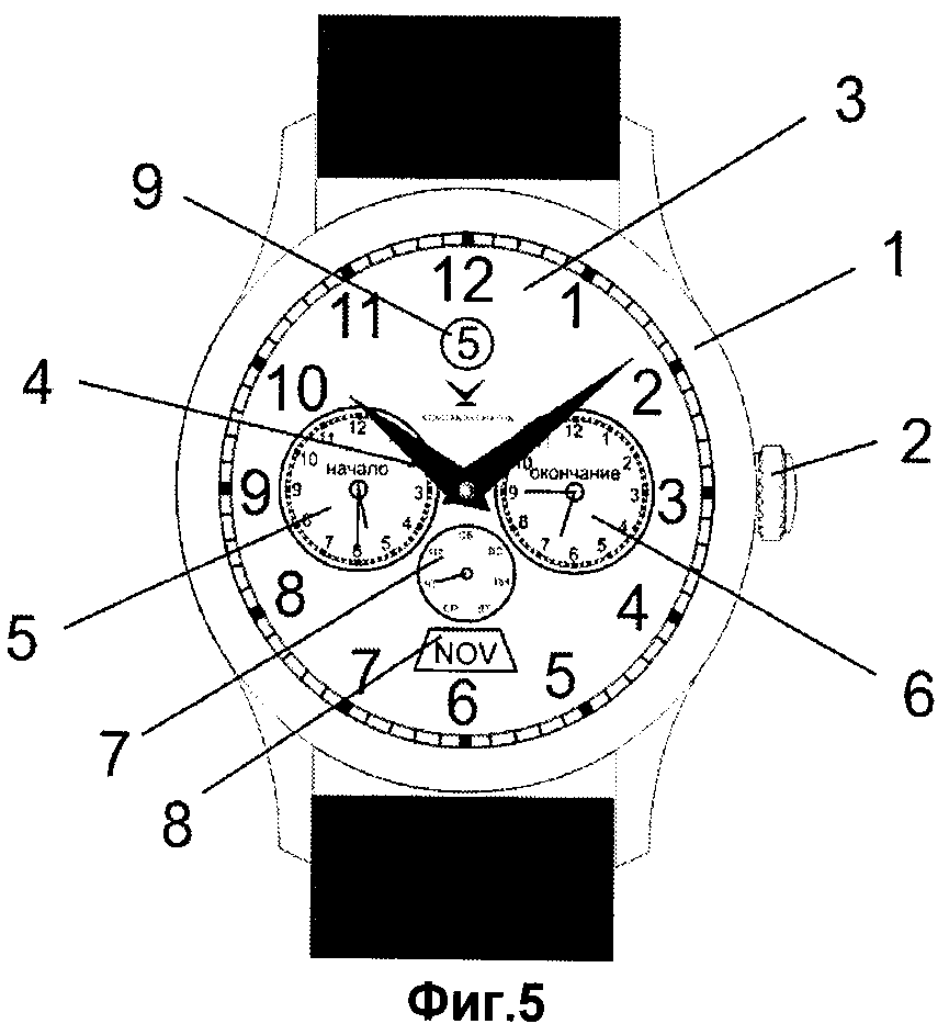 Наручные часы элементы