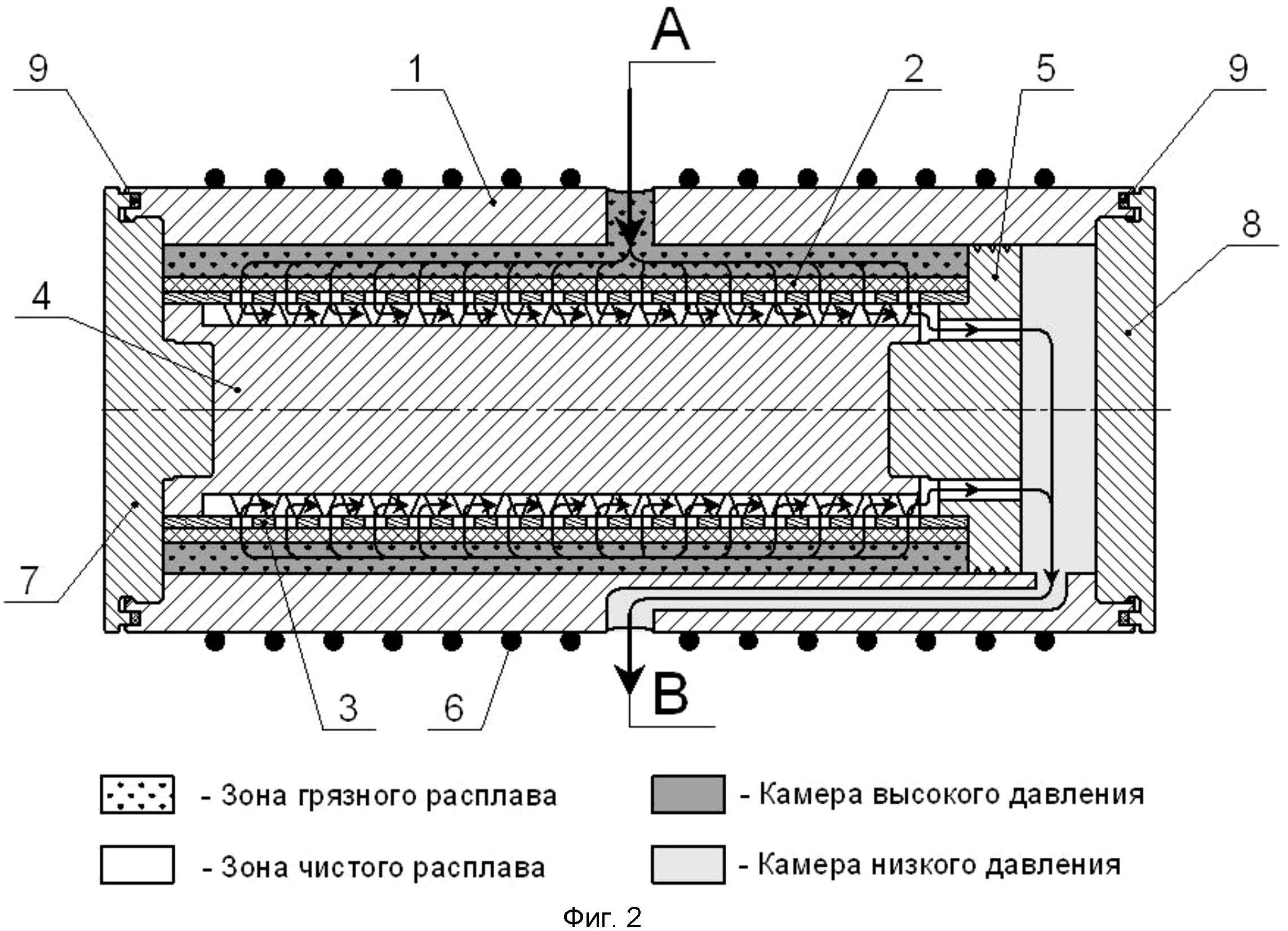 Фильтр расплава полимеров чертежи