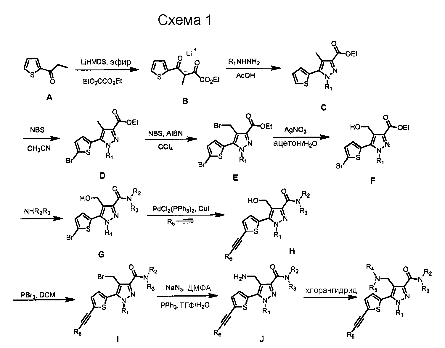 Производные группа соединений. Схема получения производных пиразола. Диэтилоксалат. Производные пиразола. Диэтилоксалат формула.
