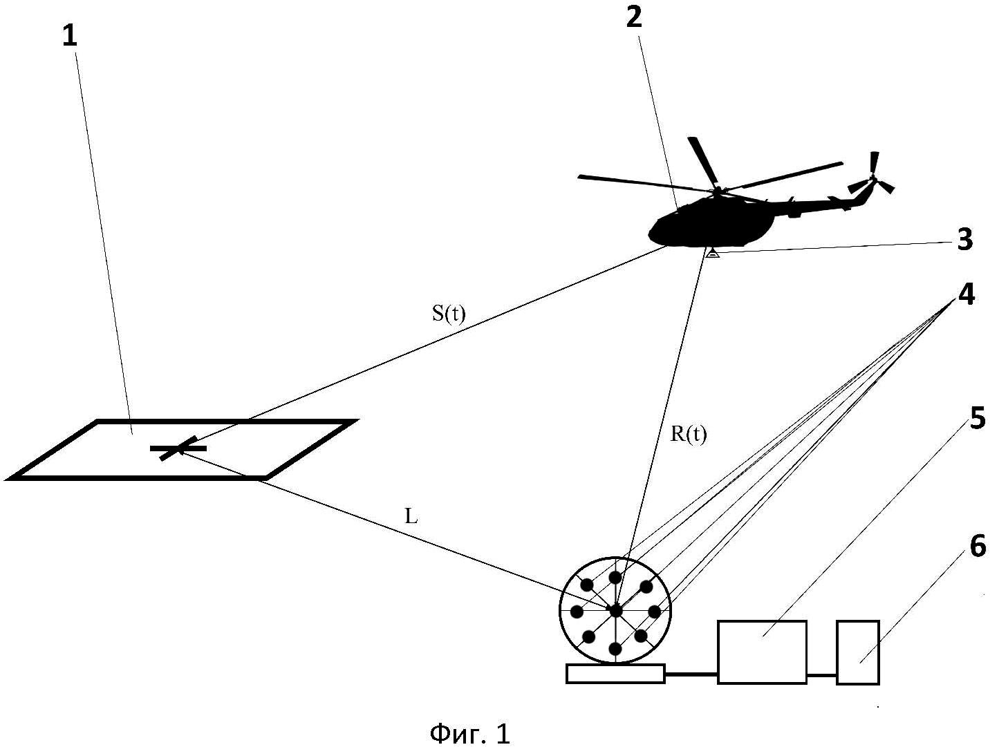 Система обеспечения посадки вертолёта (варианты)