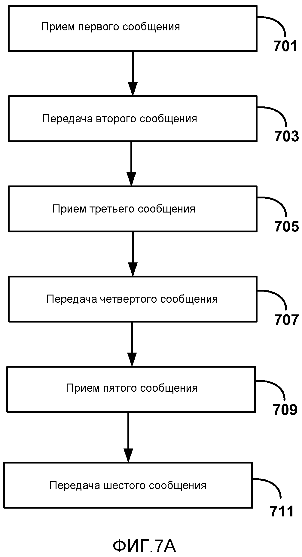 ОБРАТНЫЙ КАНАЛ ПОЛЬЗОВАТЕЛЬСКОГО ВВОДА ДЛЯ БЕСПРОВОДНЫХ ДИСПЛЕЕВ