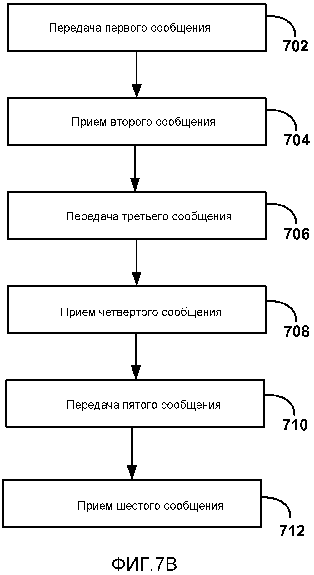 ОБРАТНЫЙ КАНАЛ ПОЛЬЗОВАТЕЛЬСКОГО ВВОДА ДЛЯ БЕСПРОВОДНЫХ ДИСПЛЕЕВ