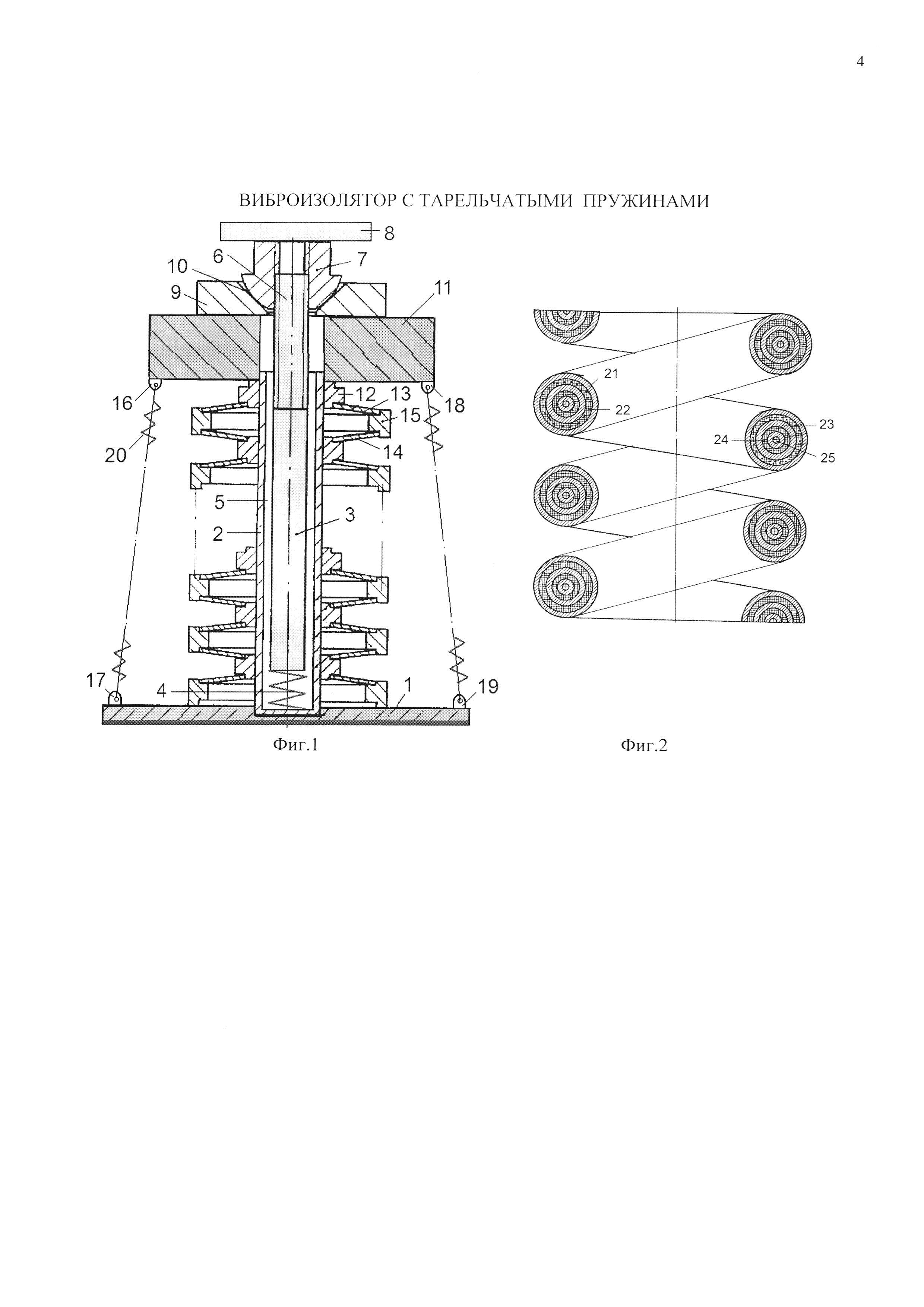 ВИБРОИЗОЛЯТОР С ТАРЕЛЬЧАТЫМИ ПРУЖИНАМИ