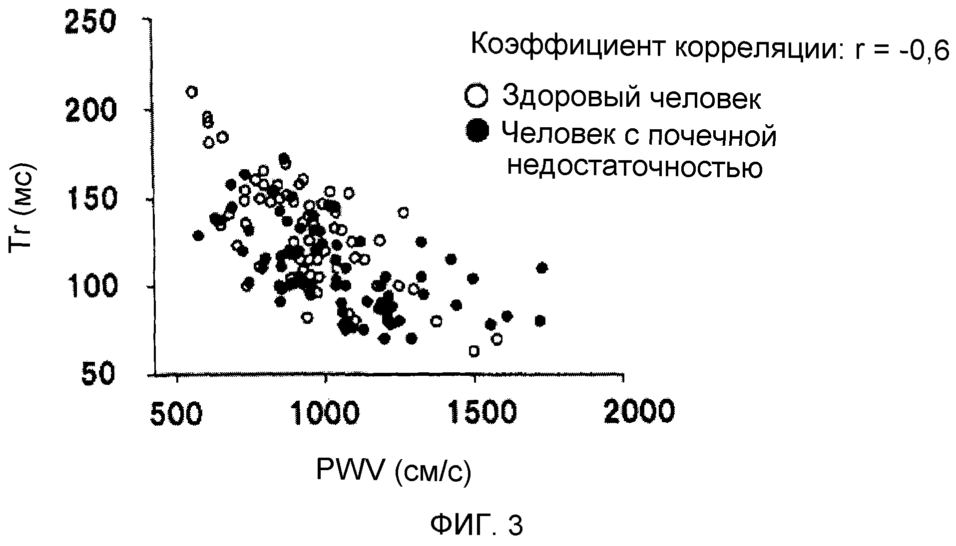 УСТРОЙСТВО ДЛЯ СБОРА ИНФОРМАЦИИ, ИМЕЮЩЕЙ ОТНОШЕНИЕ К АРТЕРИАЛЬНОМУ ДАВЛЕНИЮ