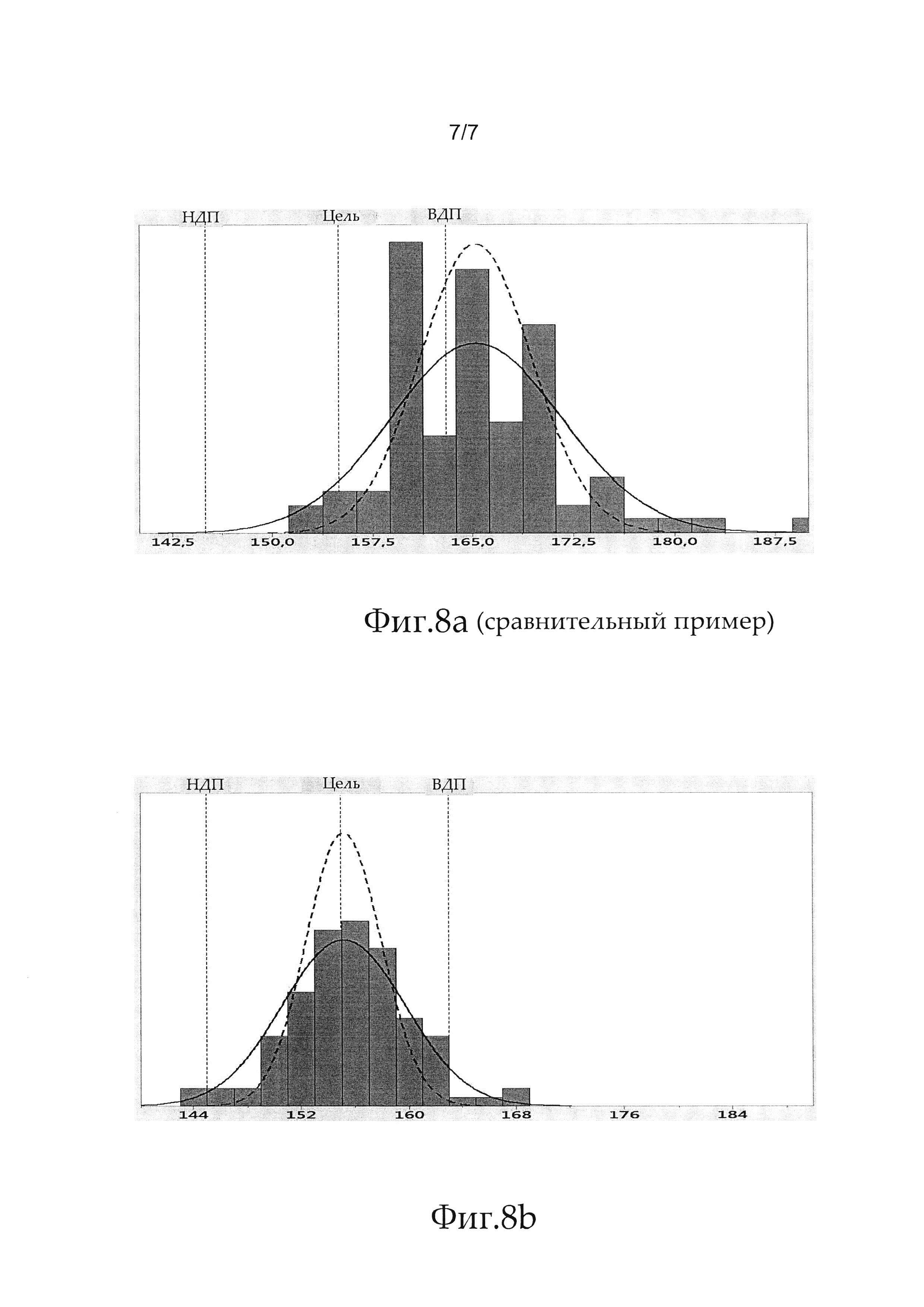 Способ нанесения клеящего вещества на по меньшей мере первый лист древесного шпона при помощи валкового устройства для нанесения покрытий и указанное устройство