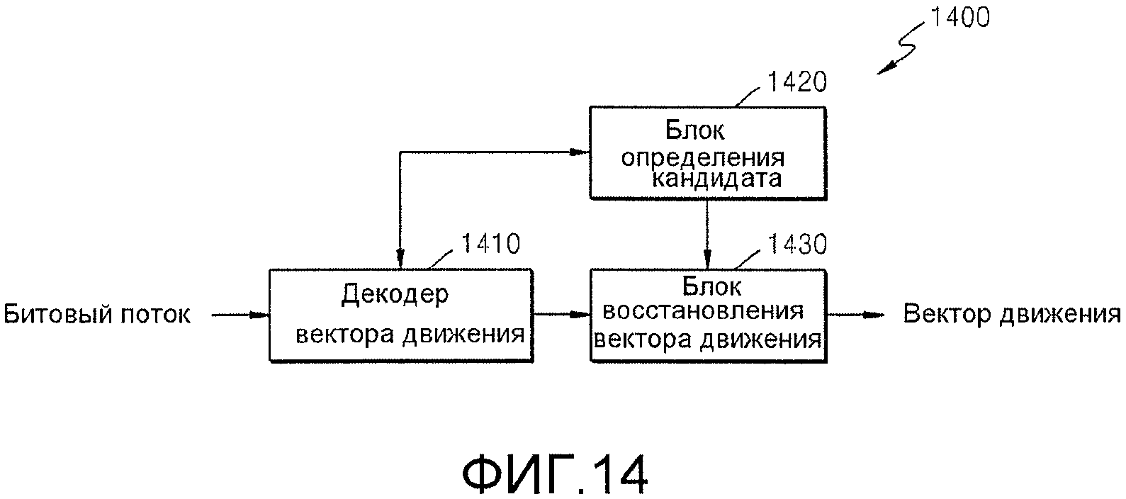 Флеш биологическое декодирование болезней