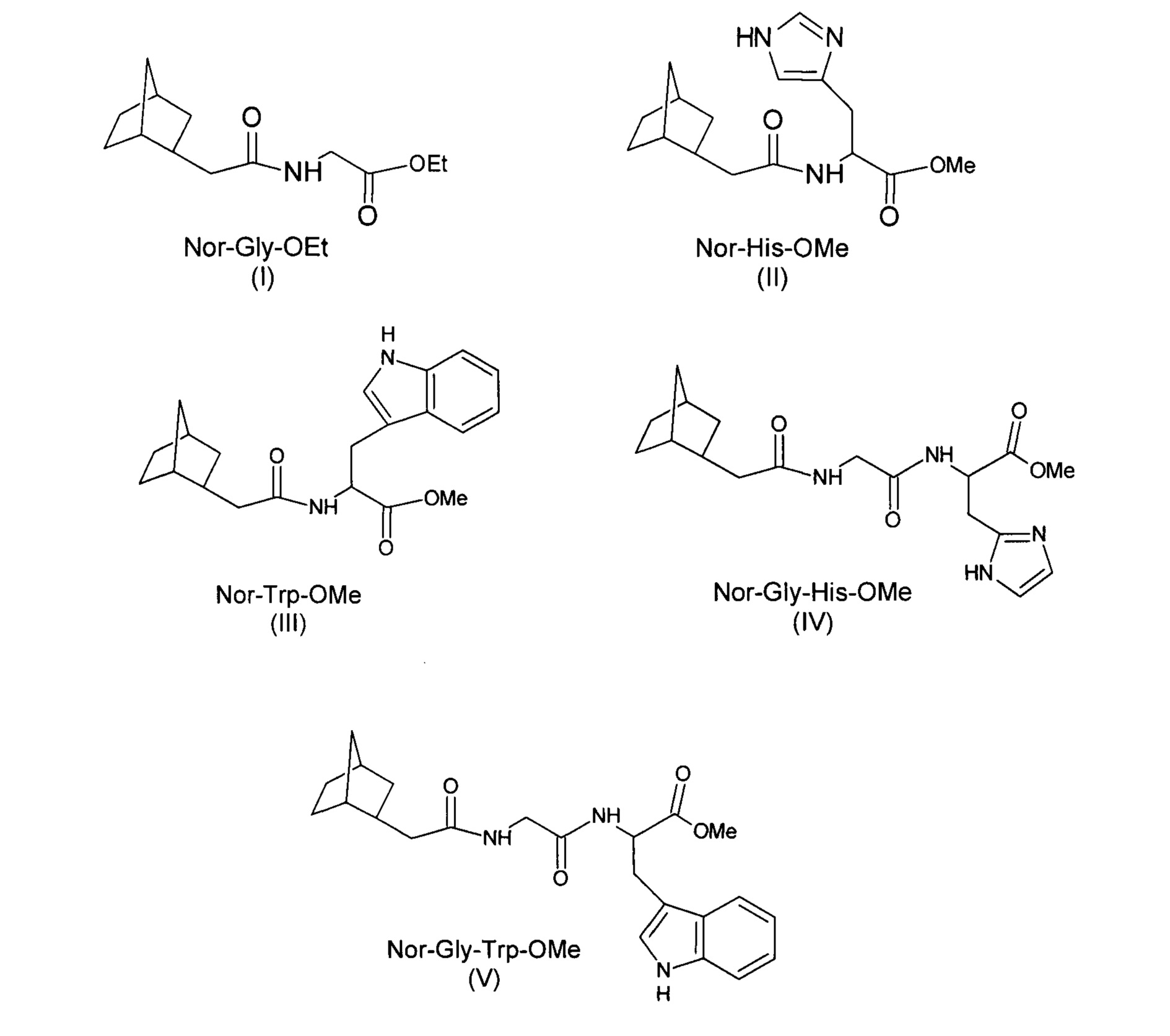 Аминокислотные производные 2-норборнануксусной кислоты и их противогриппозная активность