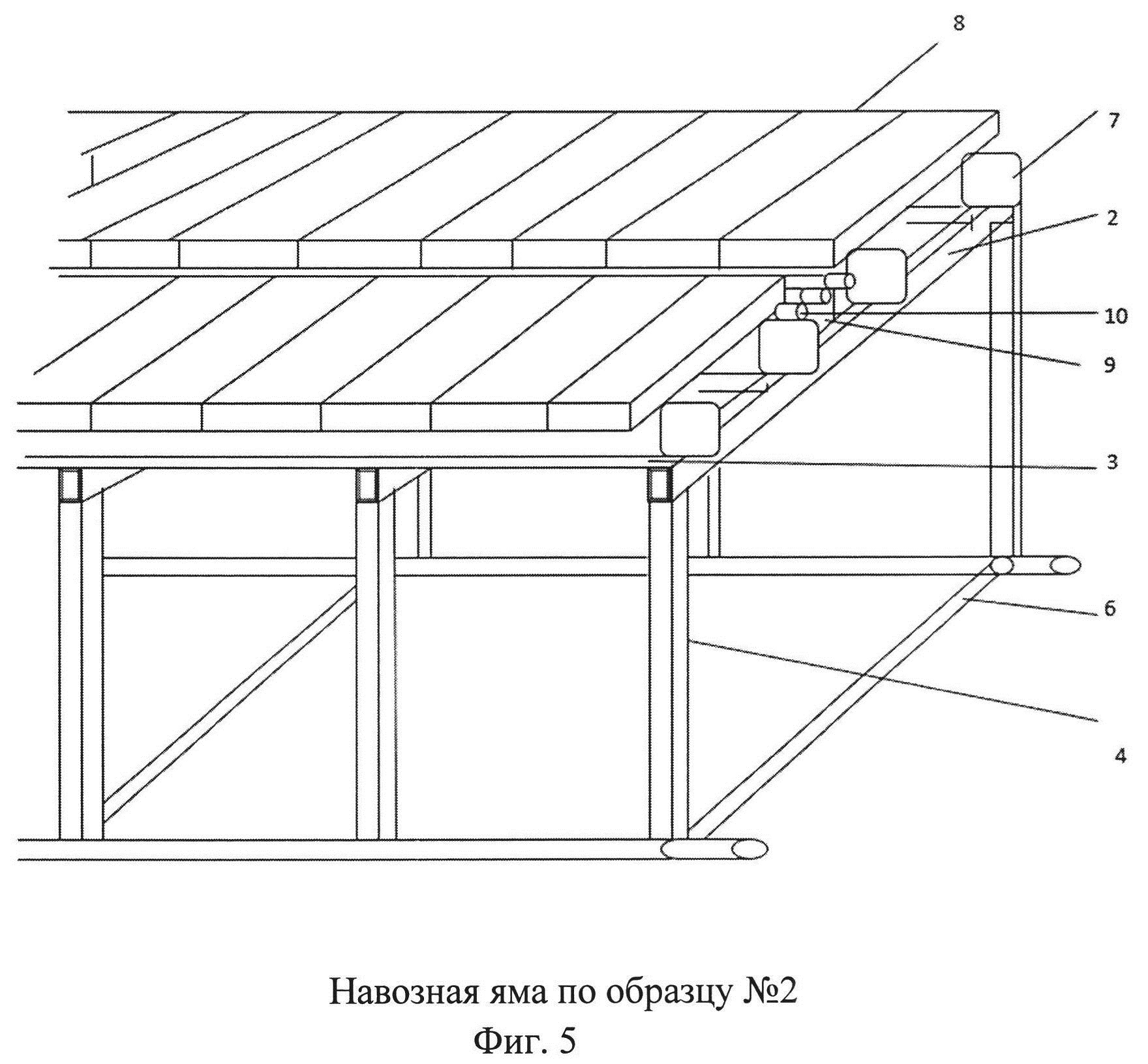 НАВОЗНАЯ ЯМА КОРОВНИКА