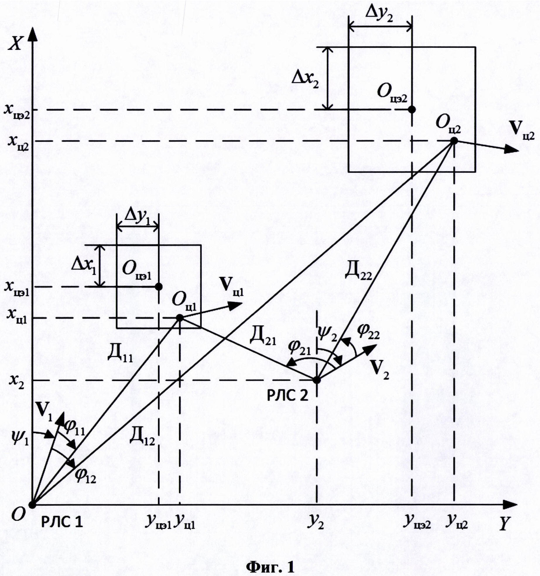 Способ и система многоцелевого сопровождения в двухпозиционных радиолокационных системах