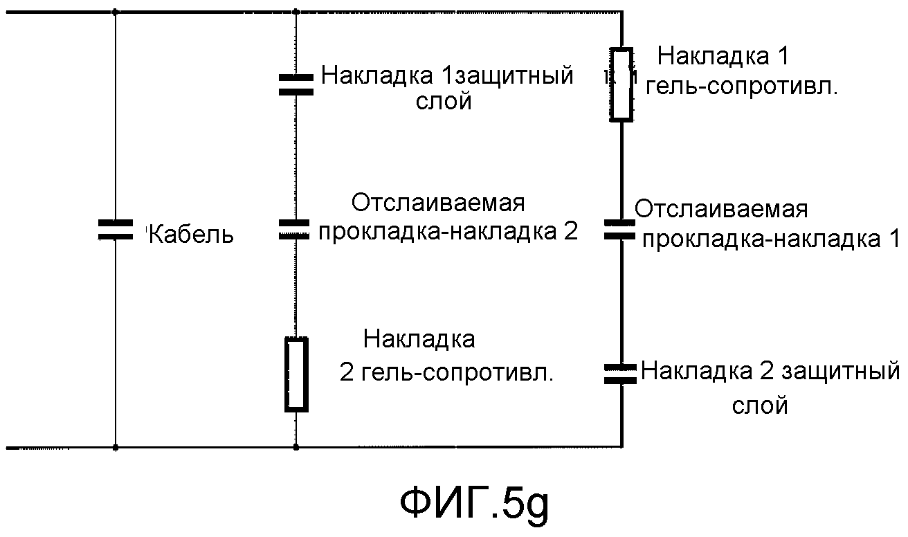 ДЕФИБРИЛЛЯТОР С ПРЕДВАРИТЕЛЬНО ПОДСОЕДИНЕННЫМИ ЭЛЕКТРОДНЫМИ НАКЛАДКАМИ СО СНИЖЕННОЙ ВОСПРИИМЧИВОСТЬЮ К ОШИБОЧНЫМ ВЫЯВЛЕНИЯМ АСИСТОЛИИ