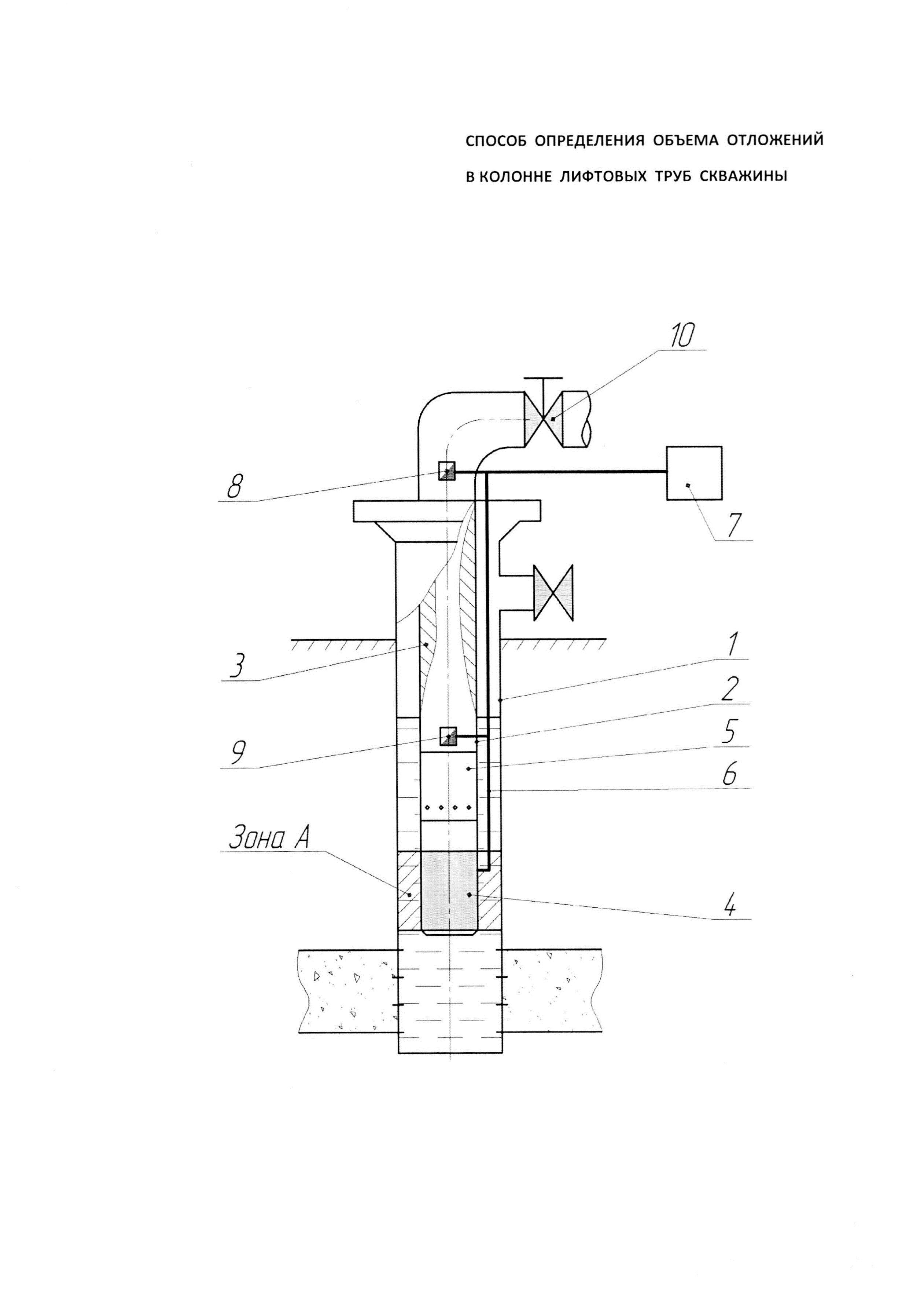 Способ определения объема отложений в колонне лифтовых труб скважины