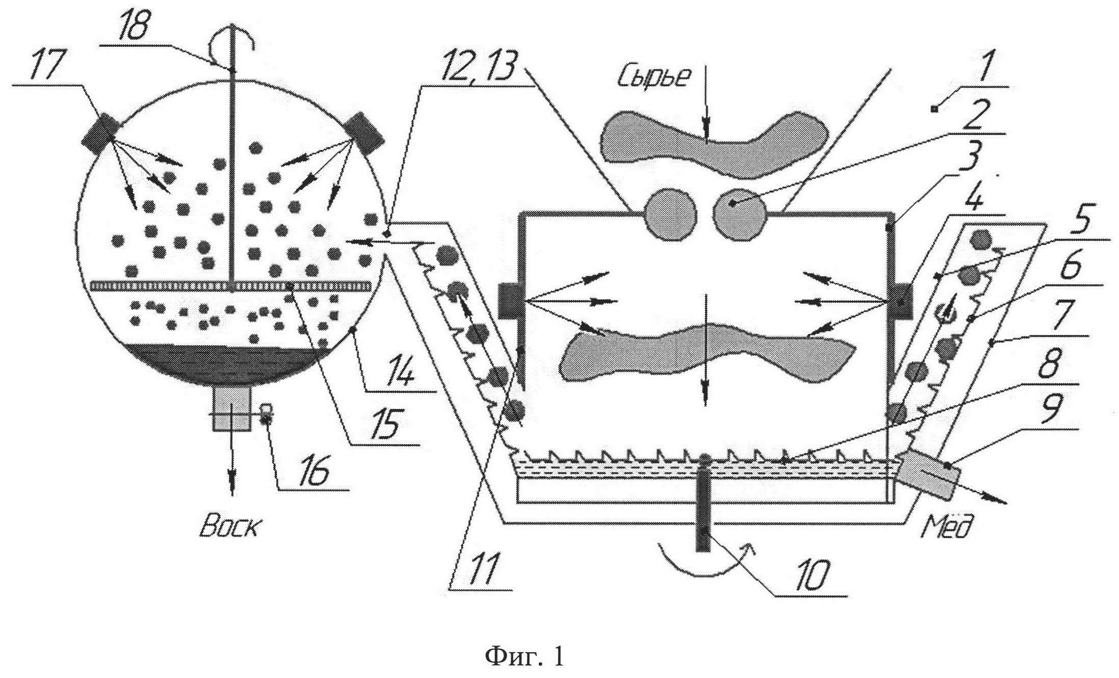 Двухмодульная СВЧ установка для термообработки пчелиного воскового сырья