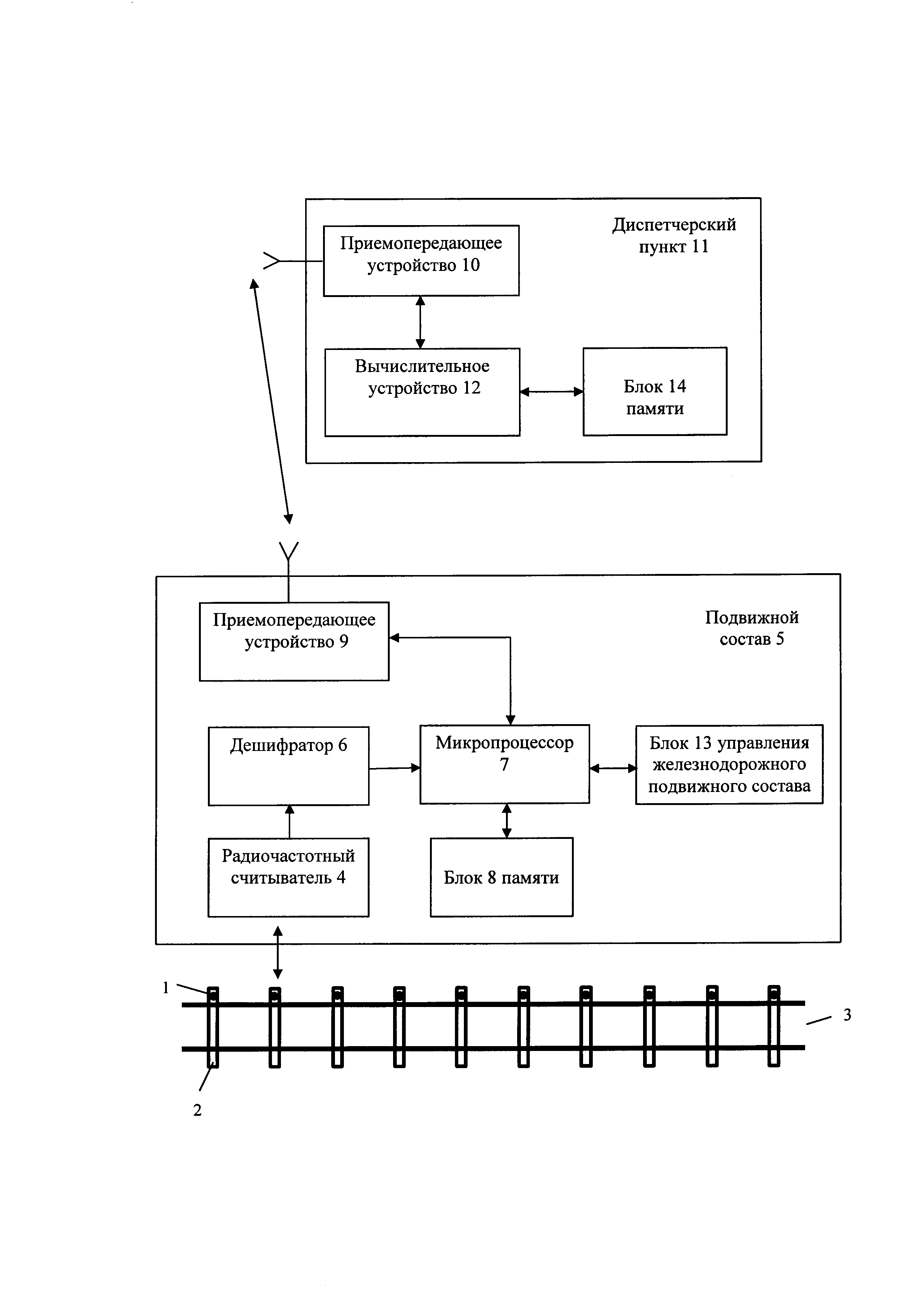 Система определения местоположения железнодорожного подвижного состава