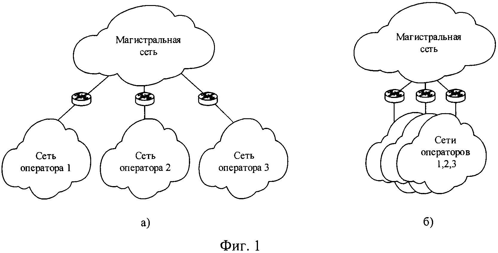 Способ маршрутизации трафика, имеющего приоритетный класс в сети связи, включающий двух и более операторов